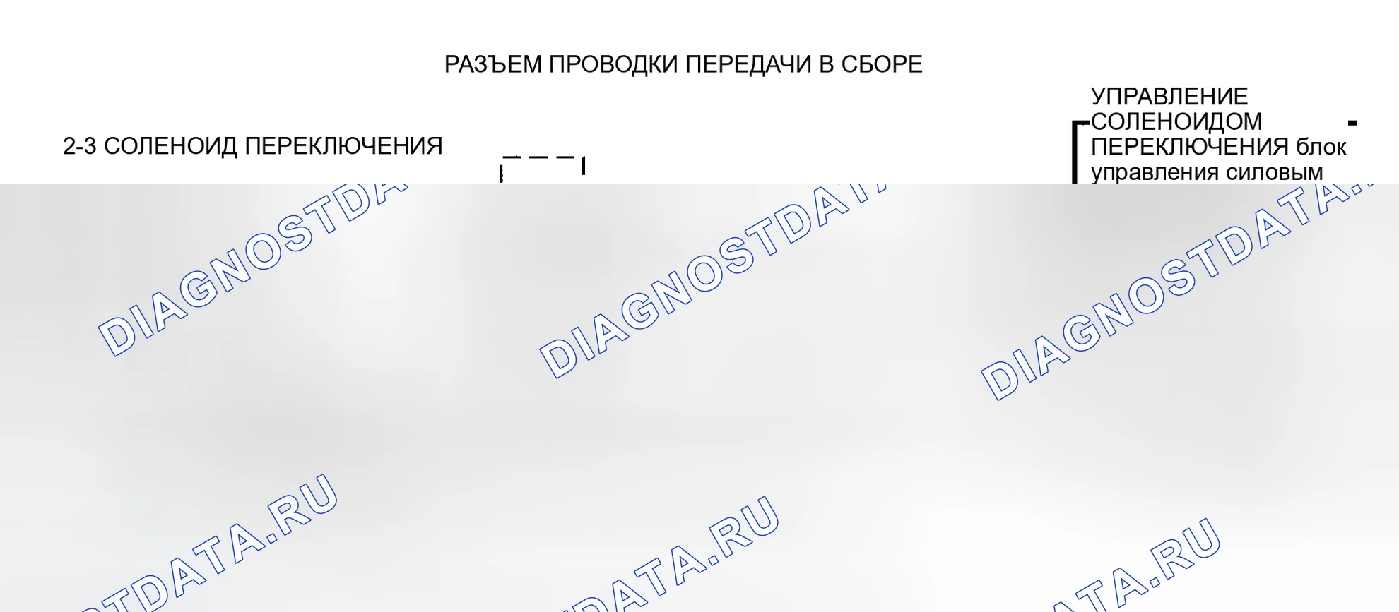 Рис. 325: расшифровка кода ошибки 81, Принципиальная схема (дизель серии G) Предоставлено General Motors Corp.. GMC Yukon I