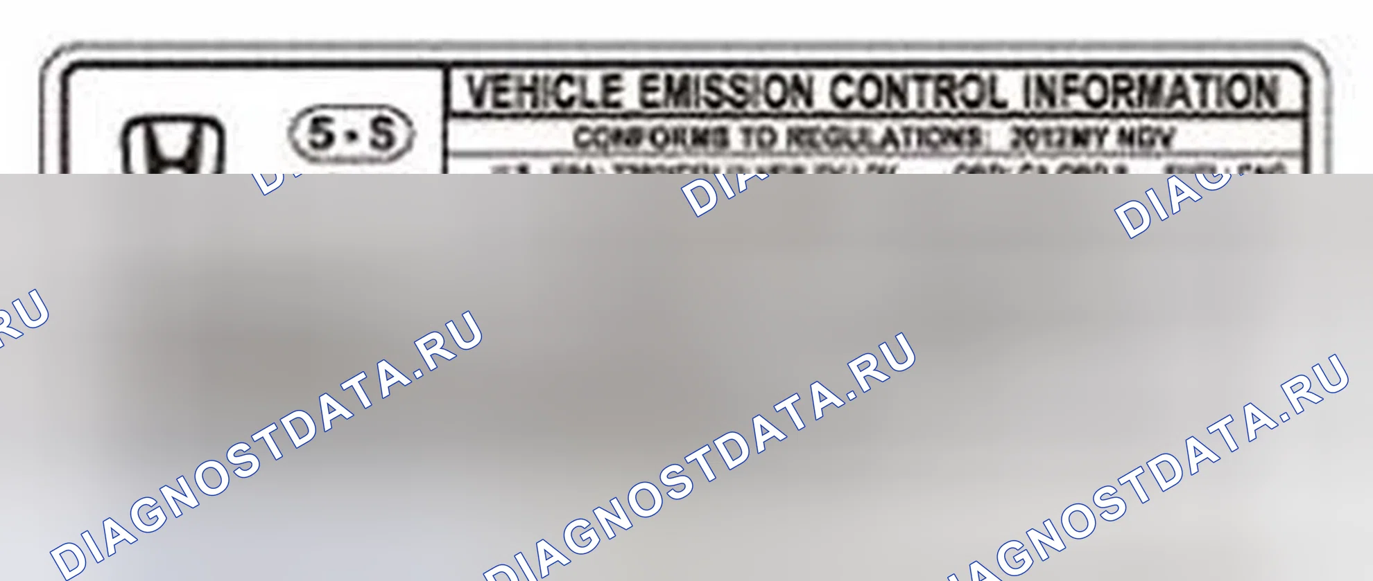 Рис. 2: Идентификация групп выбросов. Honda Civic IX