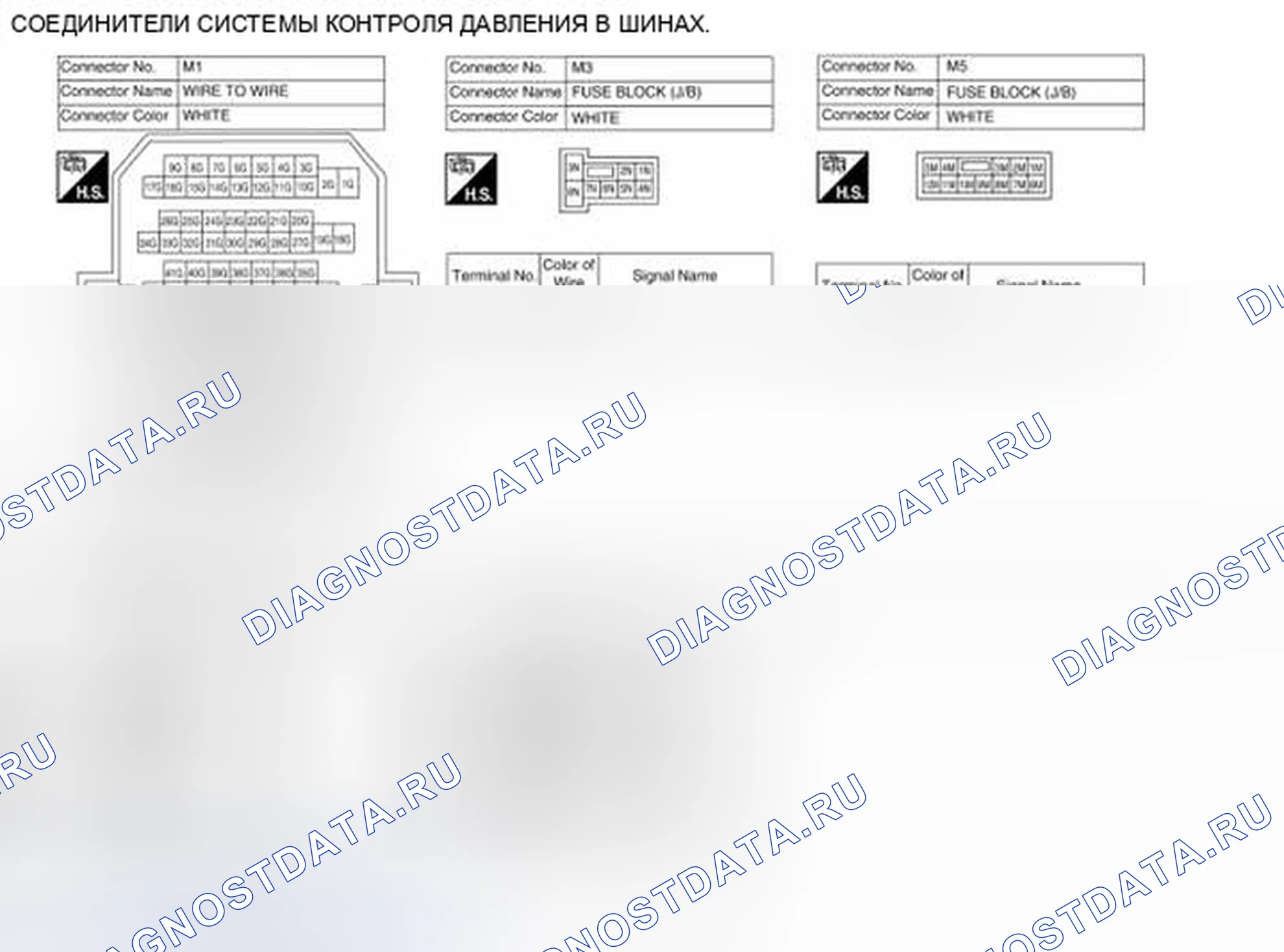 Рис. 45. Honda Passport I