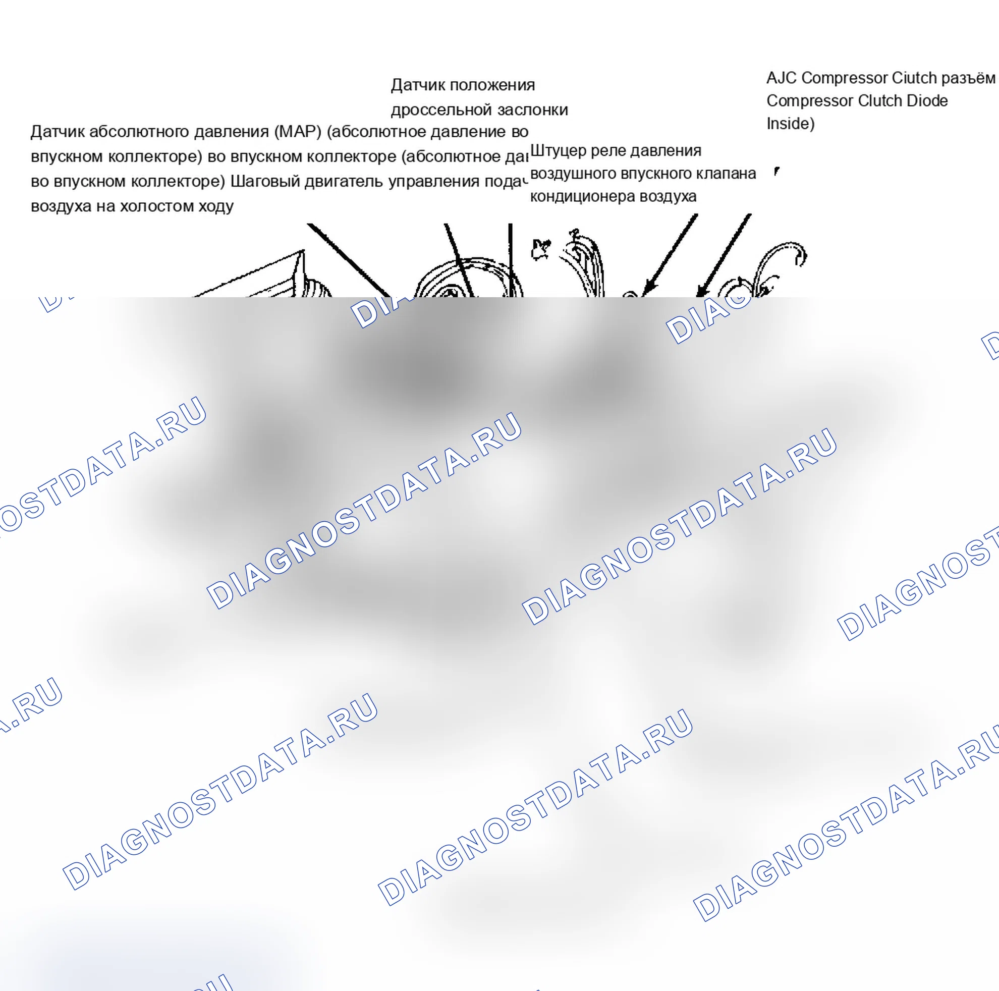 Рис. 10: Расположение компонентов (10 из 11). Chevrolet Pickup V30 