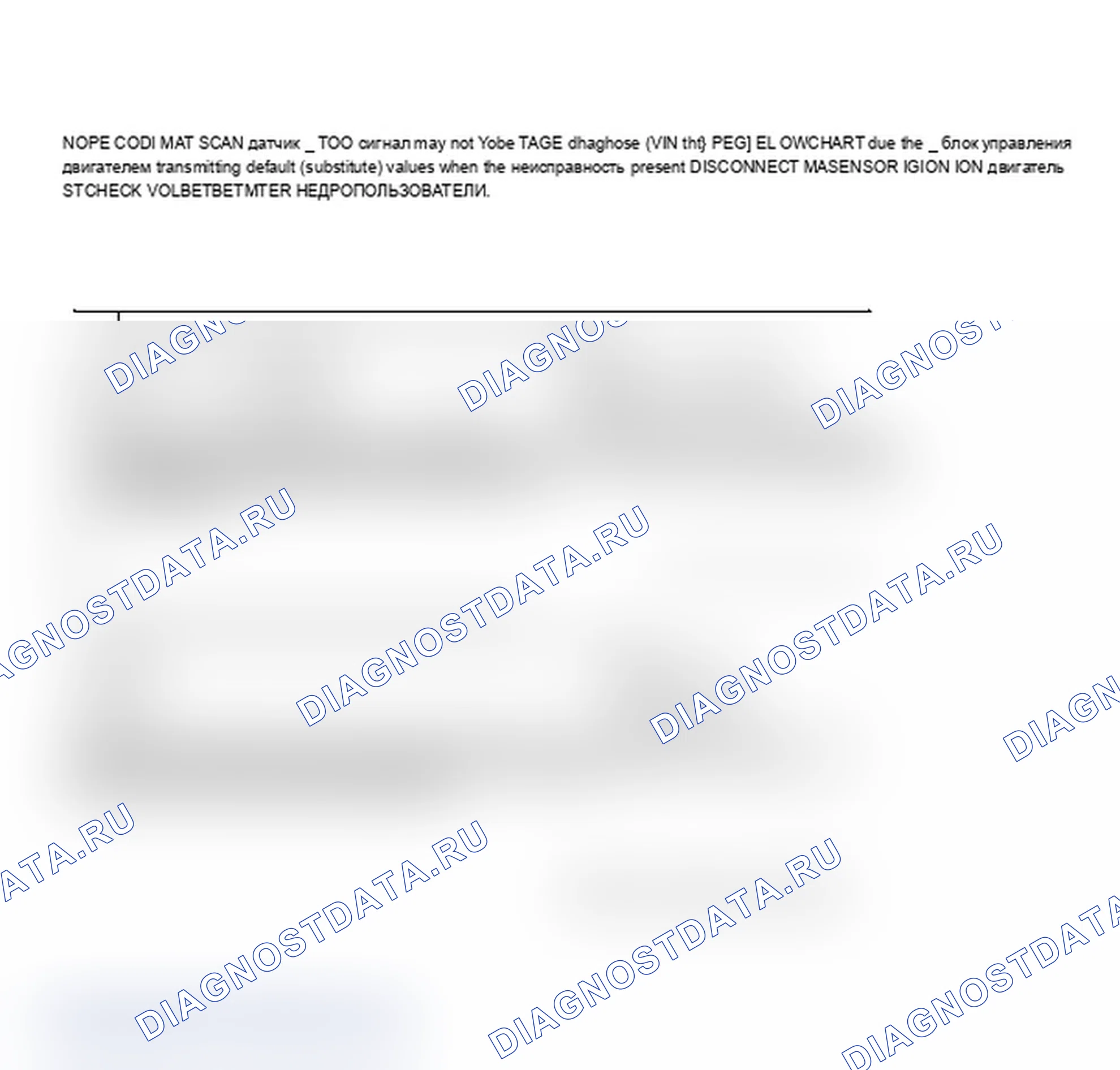 Рис. 189: Код 25, Низкое напряжение сигнала датчика MAT - 2,0 л (VIN M) Блок-схема PFI. Buick Electra Park Avenue Ultra 