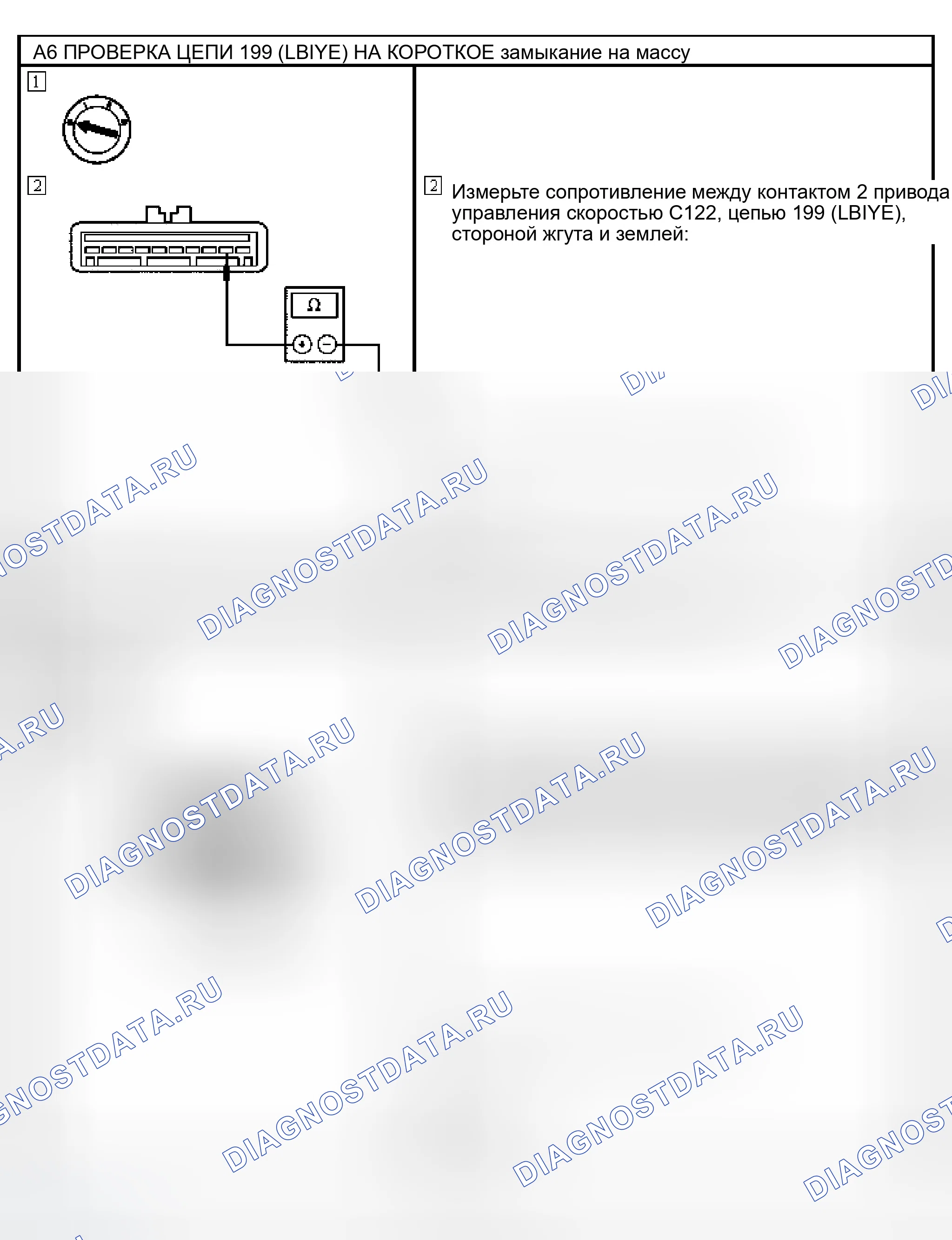Рис. 4. Ford Escape I