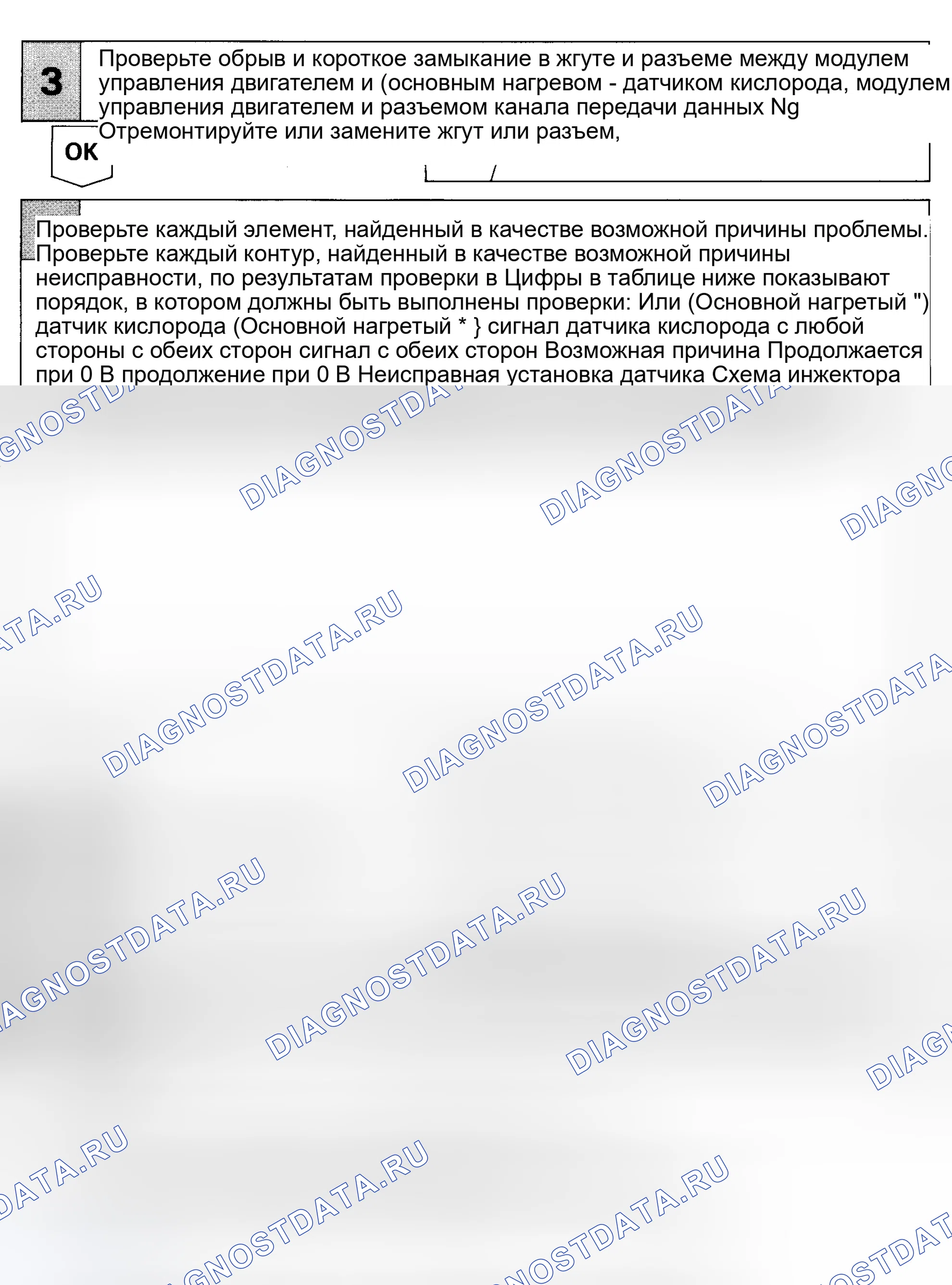 Рис. 39: Код 25 Блок-схема (2 из 3) Неисправность соотношения воздух / топливо (бедный). Haval Jolion I рестайлинг