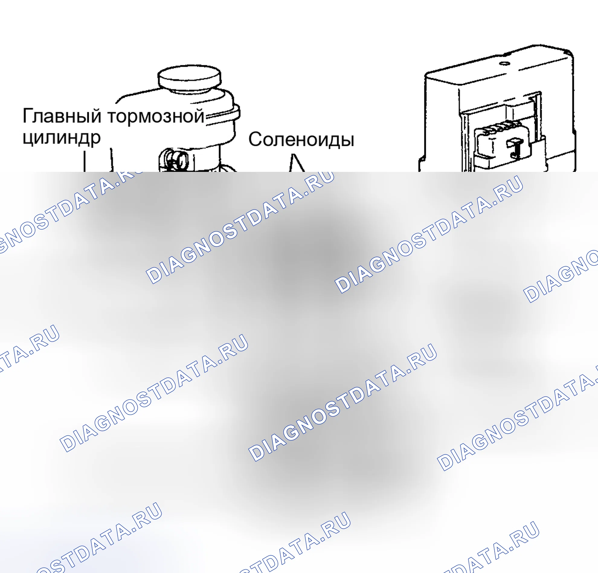 Рис. 8. Hyundai Trajet I