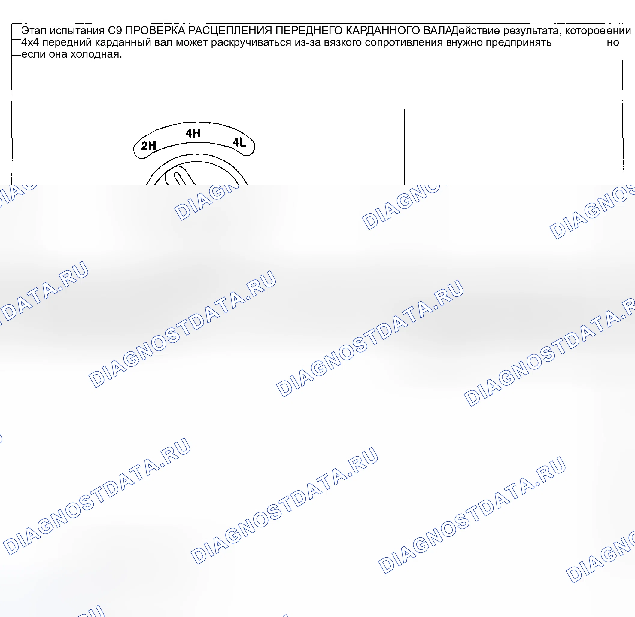 Рис. 130. Ford Pickup F250 Super Duty I