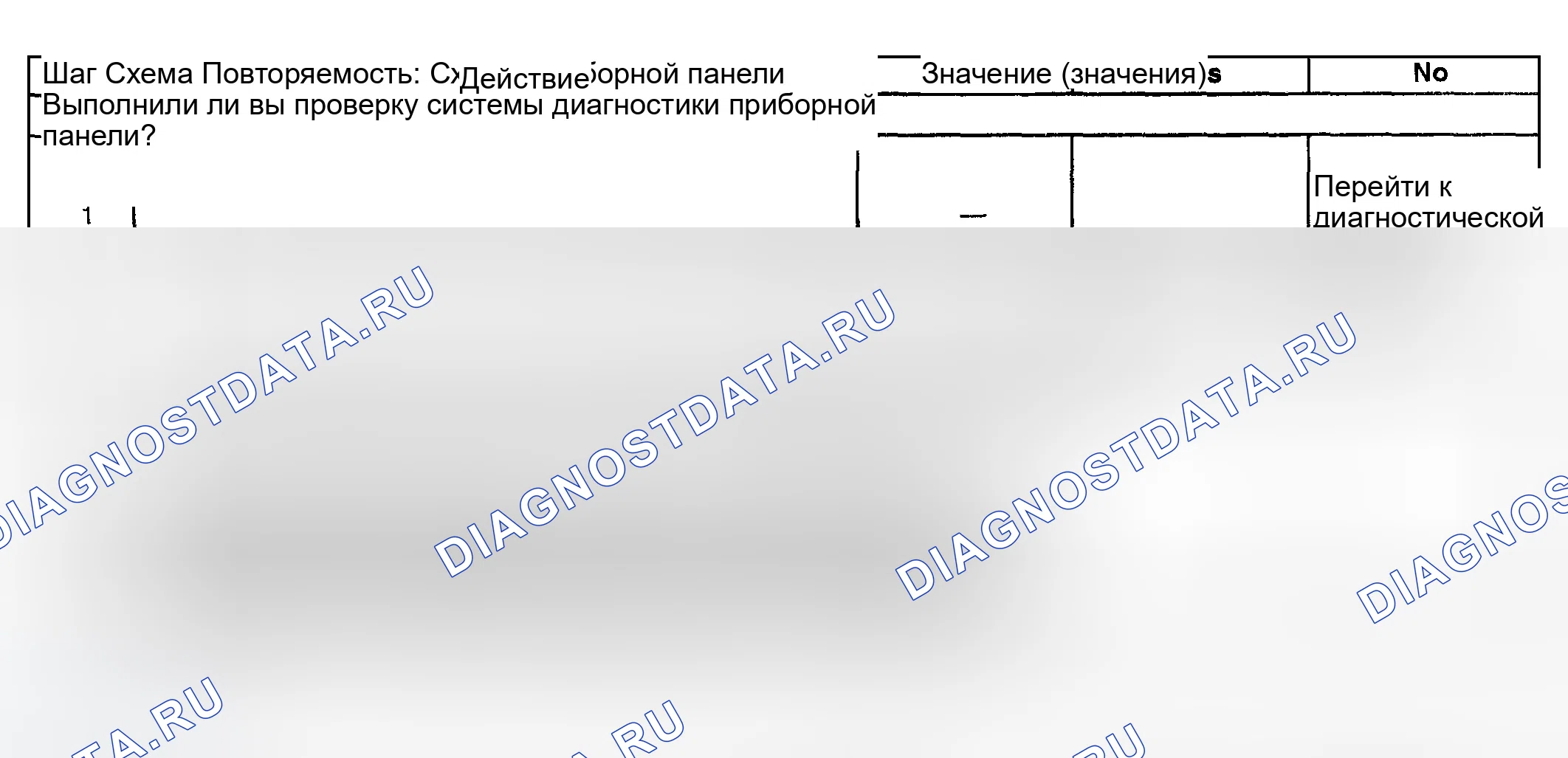 Рис. 43: Спидометр и / или одометр неточный или неработоспособный. GMC Yukon Denali GMT800