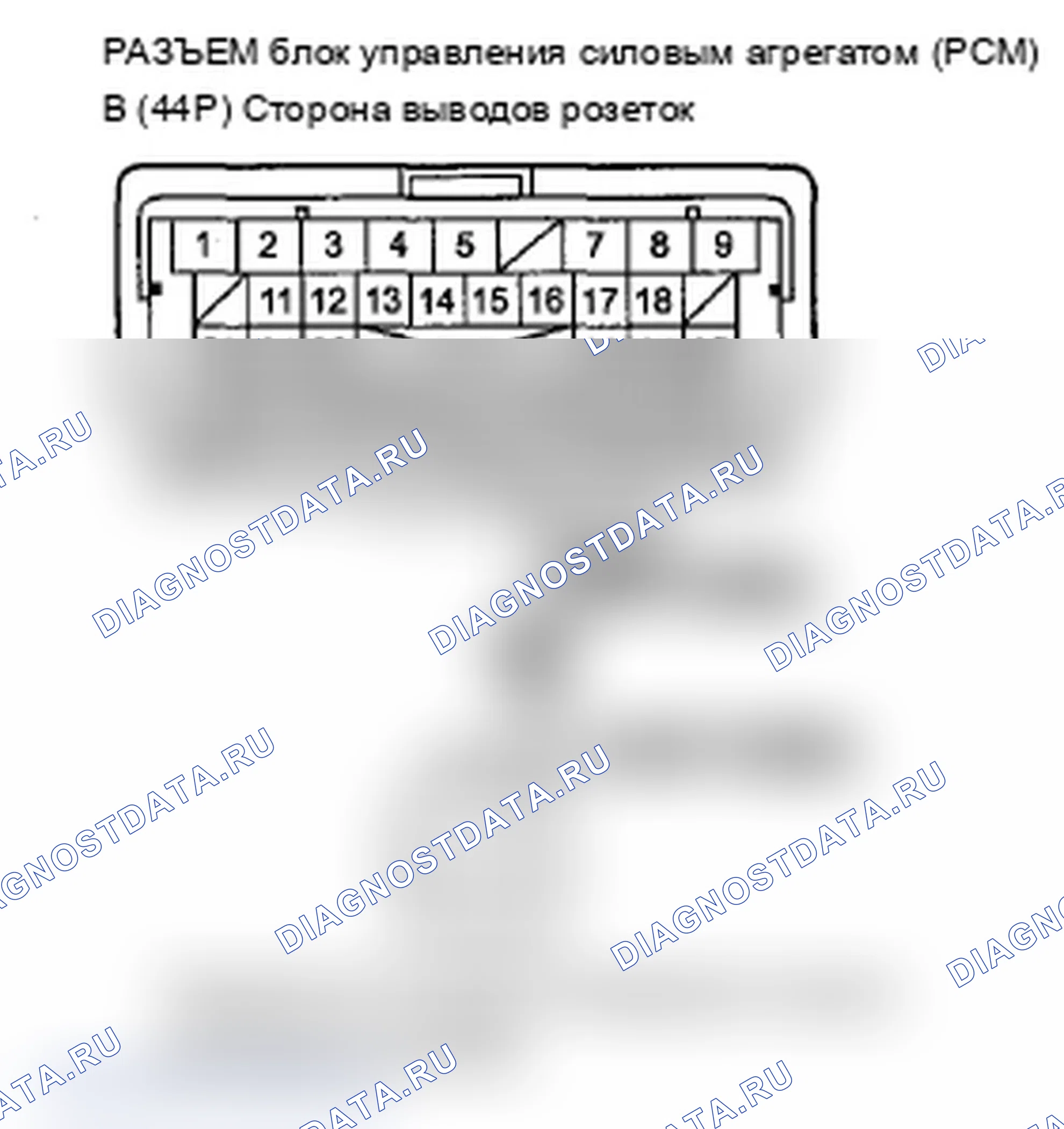 Рис. 9. Acura RDX I рестайлинг