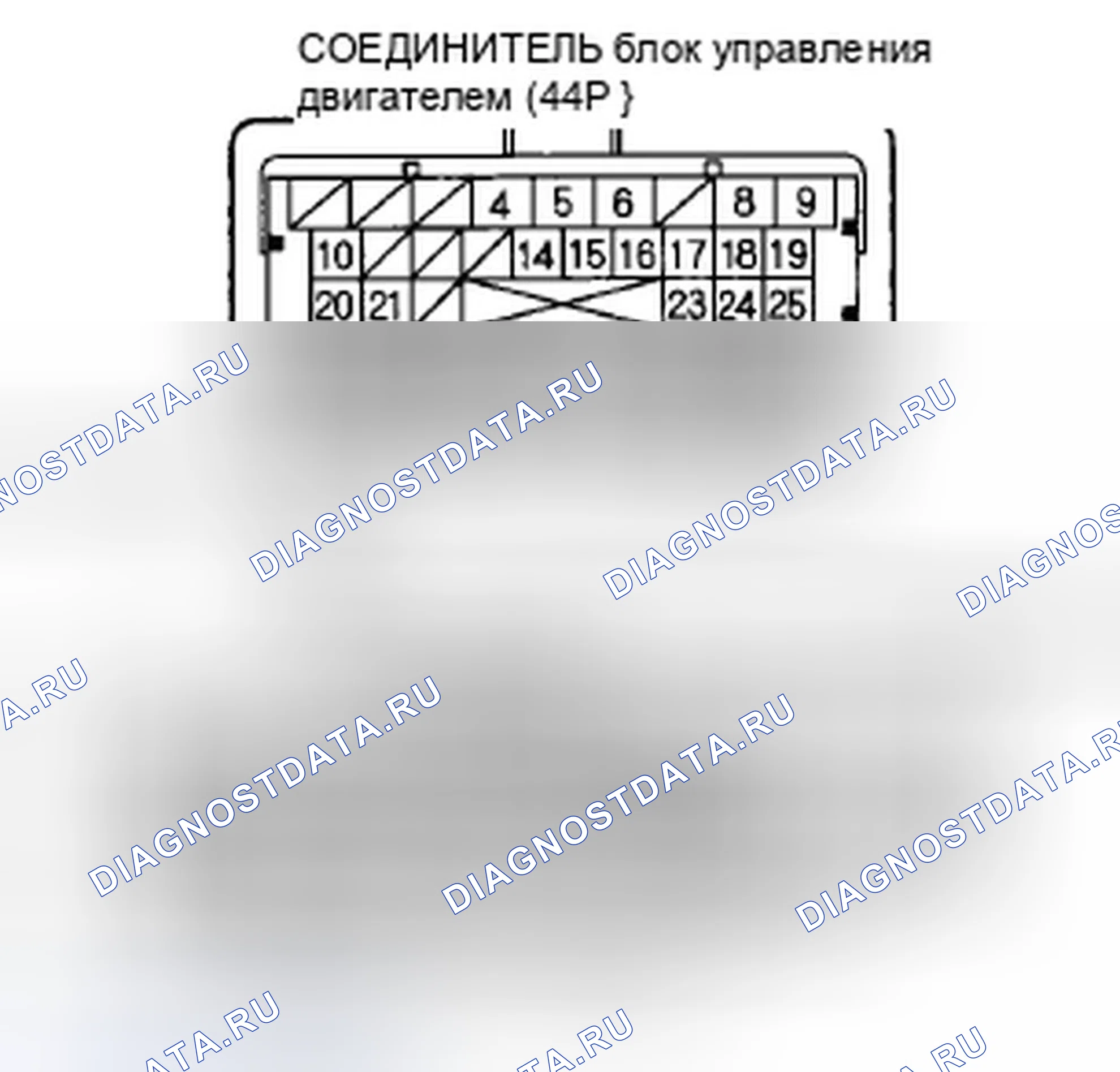 Рис. 673: расшифровка кода ошибки U0122: Неисправность F-CAN (блок управления модуляторами блок управления двигателем-VSA). Honda Civic VIII рестайлинг