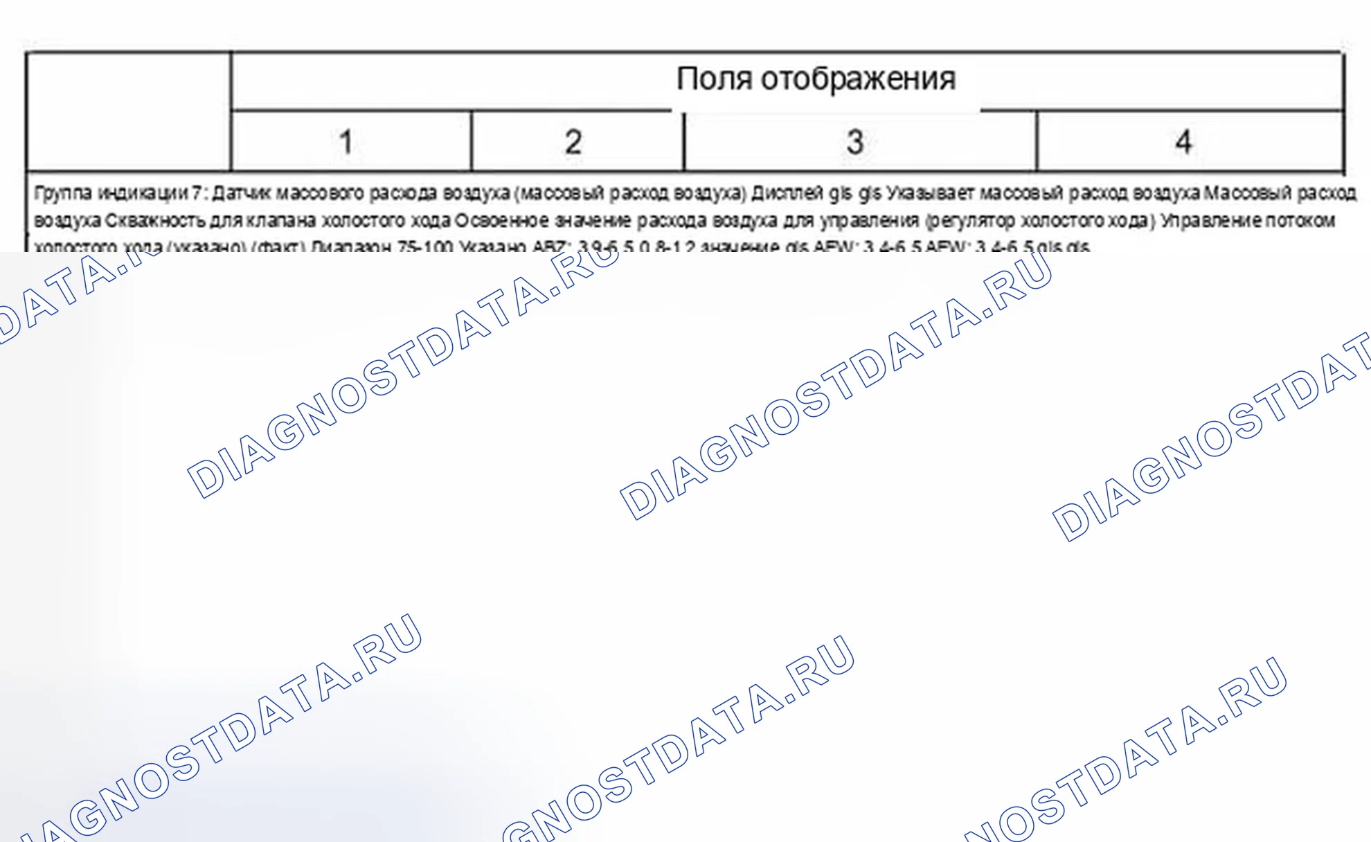 Рис. 150. Audi A8 D2