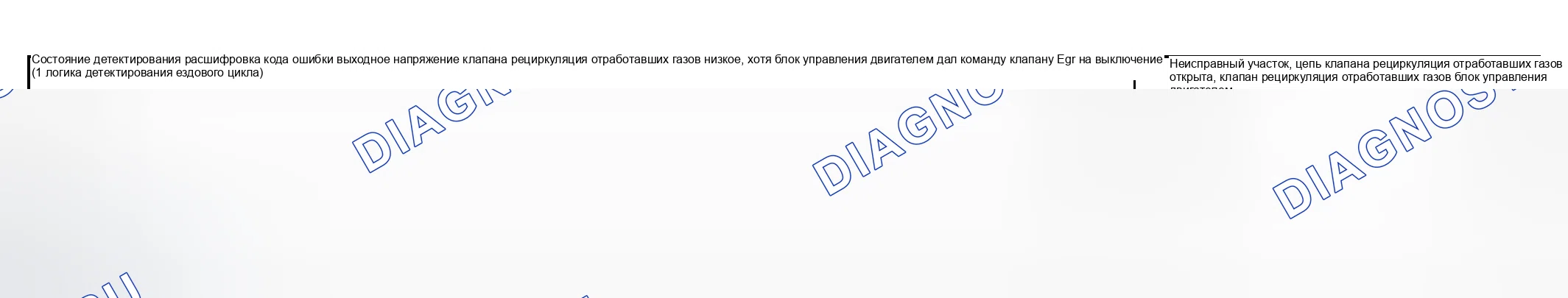 Рис. 157: Состояние обнаружения расшифровка кода ошибки и проблемная область. Suzuki Aerio I