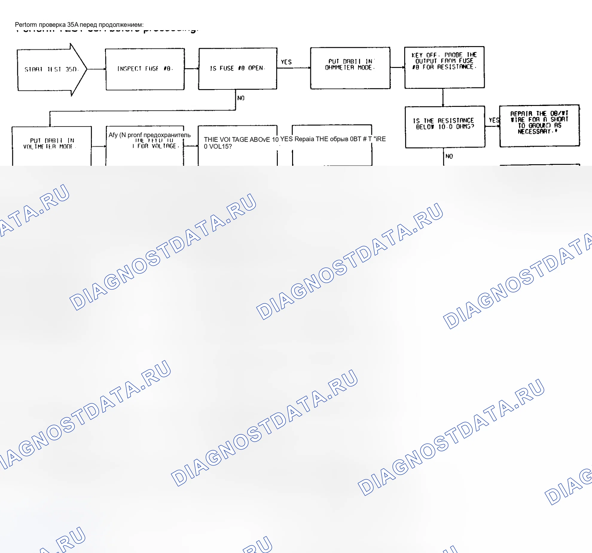 Рис. 293. Dodge Caravan II