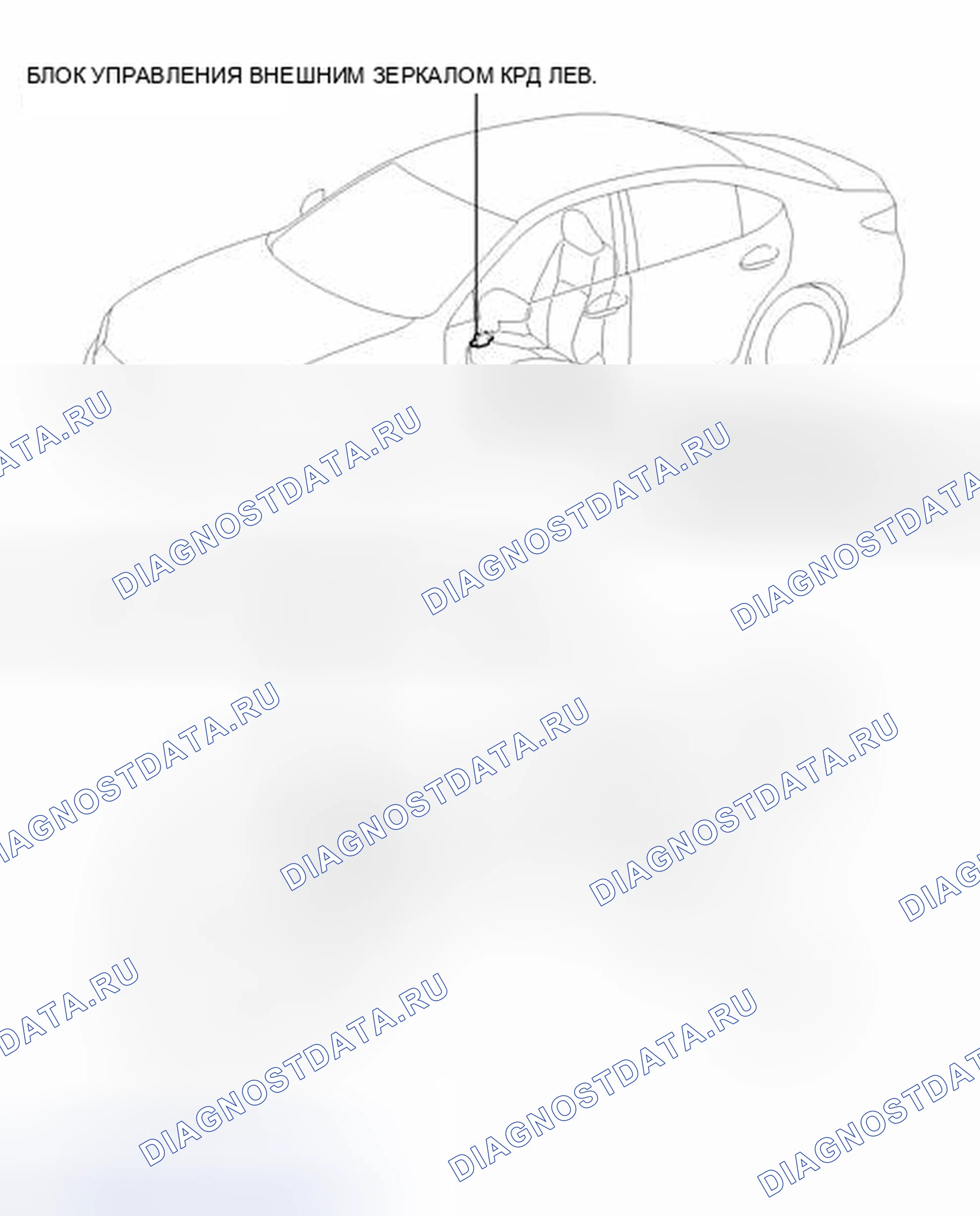Рис. 82: ИЛЛЮСТРАЦИЯ. Haval H3 I