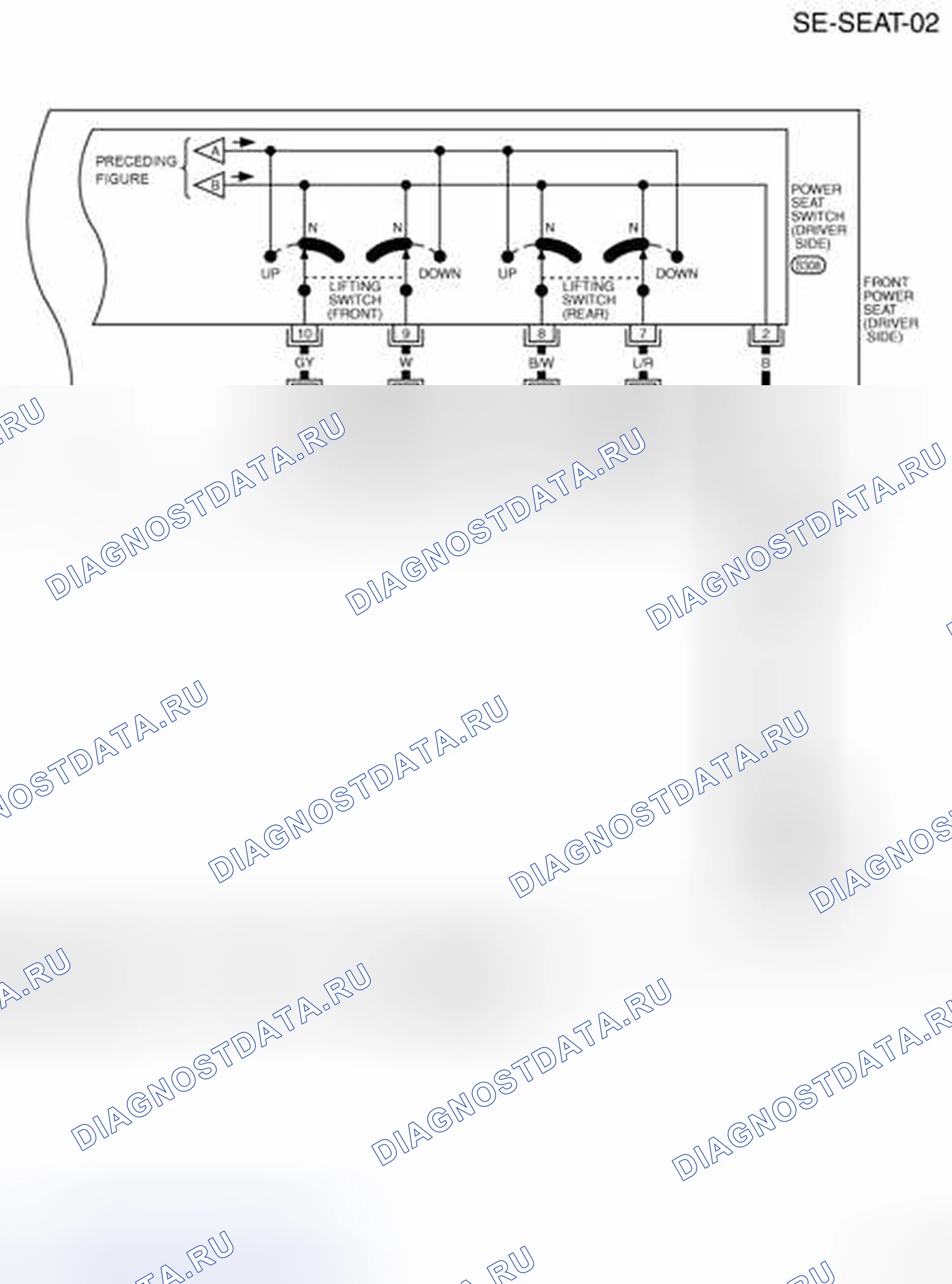 Рис. 23. Nissan X-Trail I
