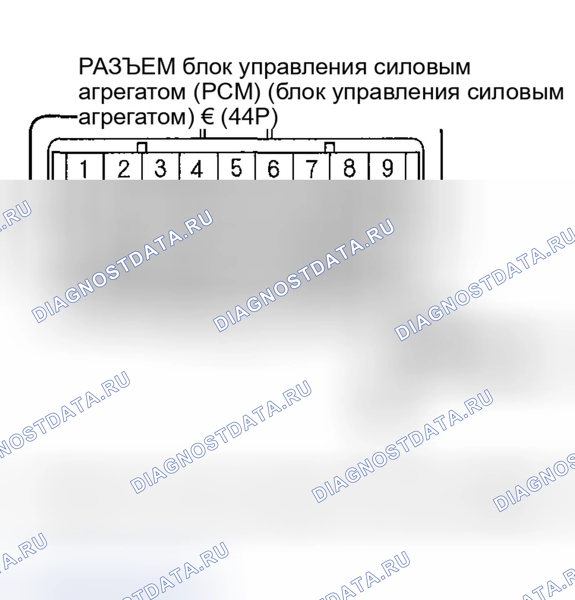 Рис. 58. Honda Ridgeline I