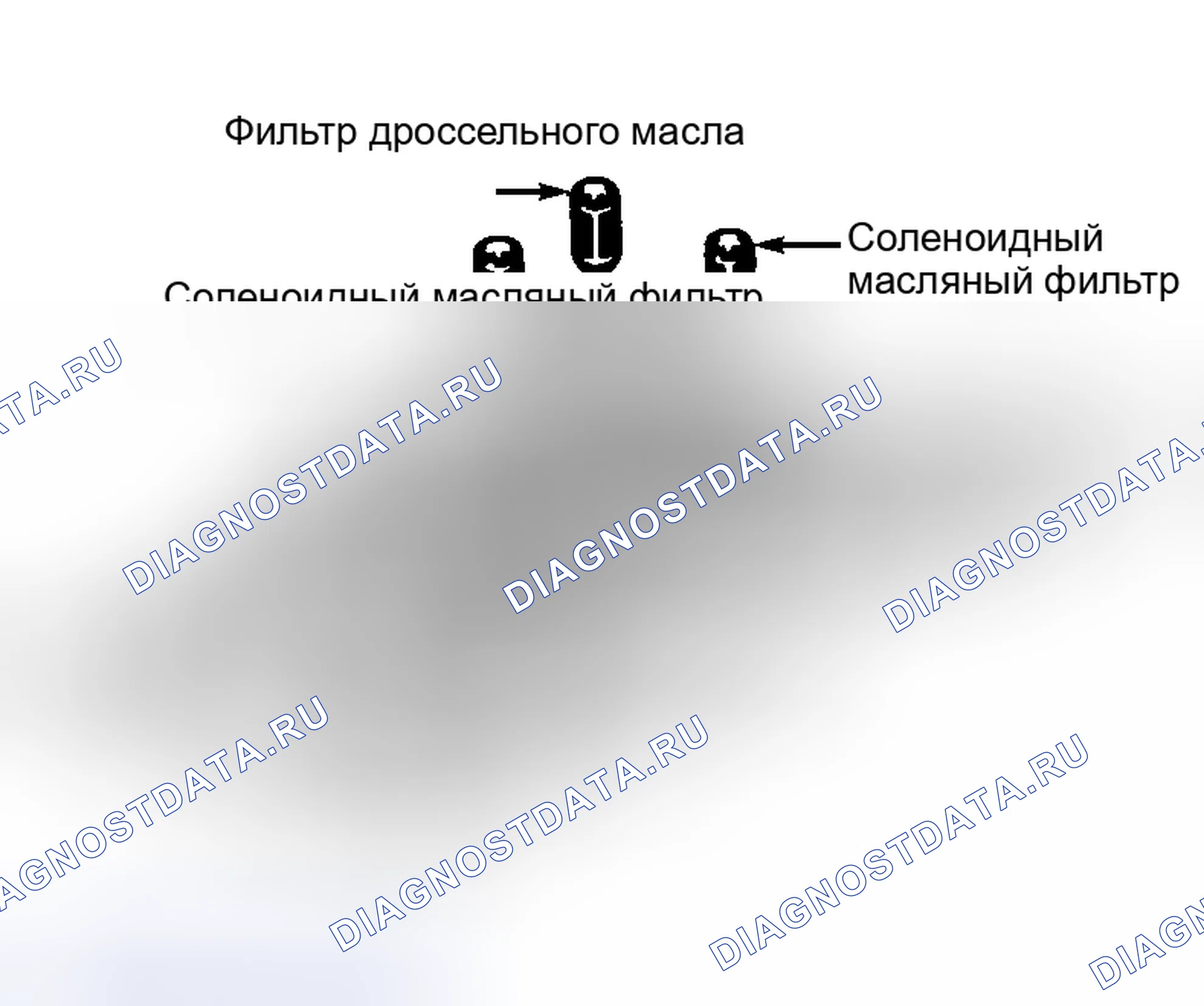 Рис. 70. Mitsubishi Montero II