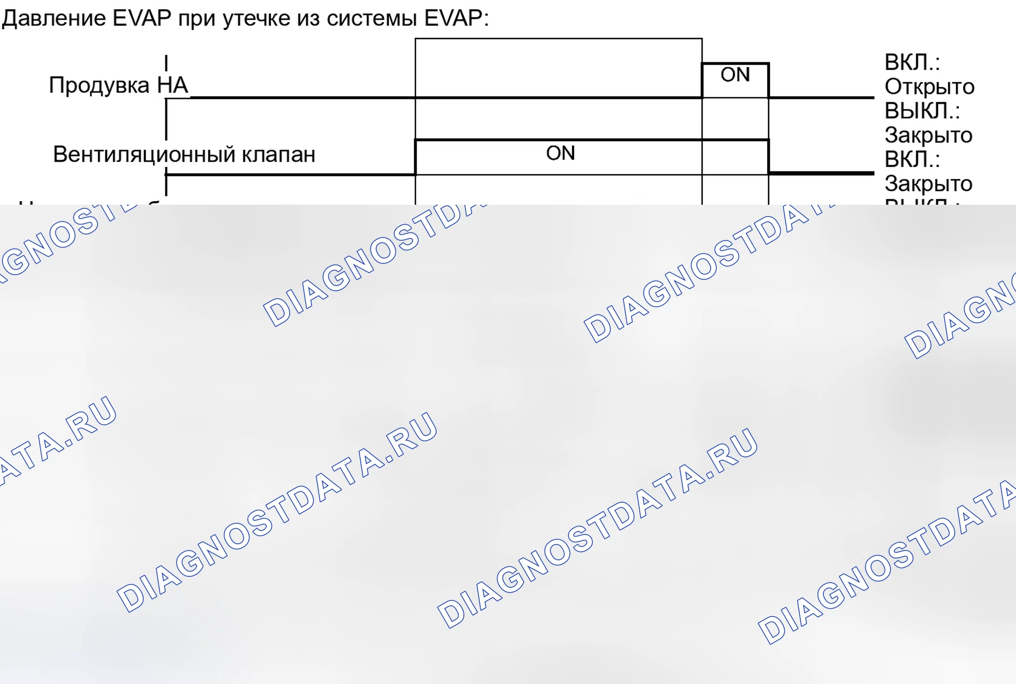 Рис. 598. Toyota Matrix E140