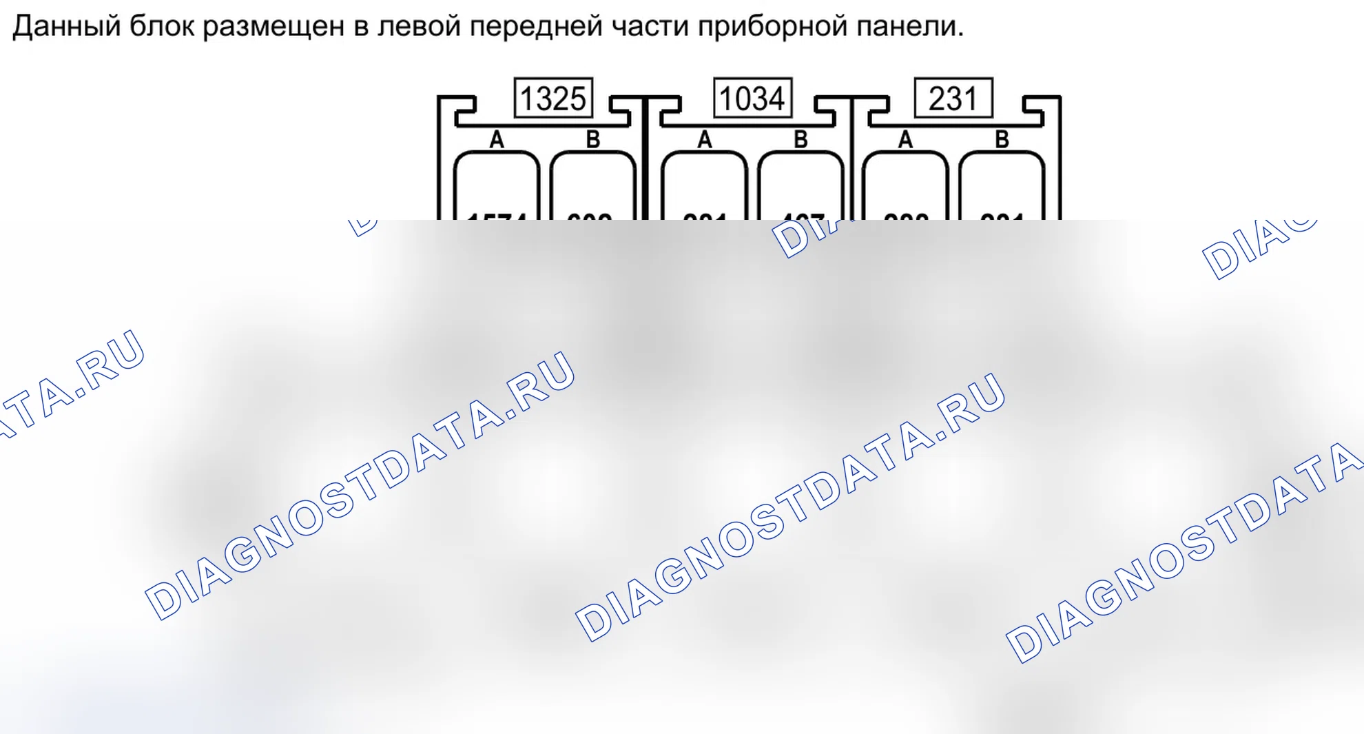 Блок предохранителей в салоне (1016) — раскладка. Renault Master II