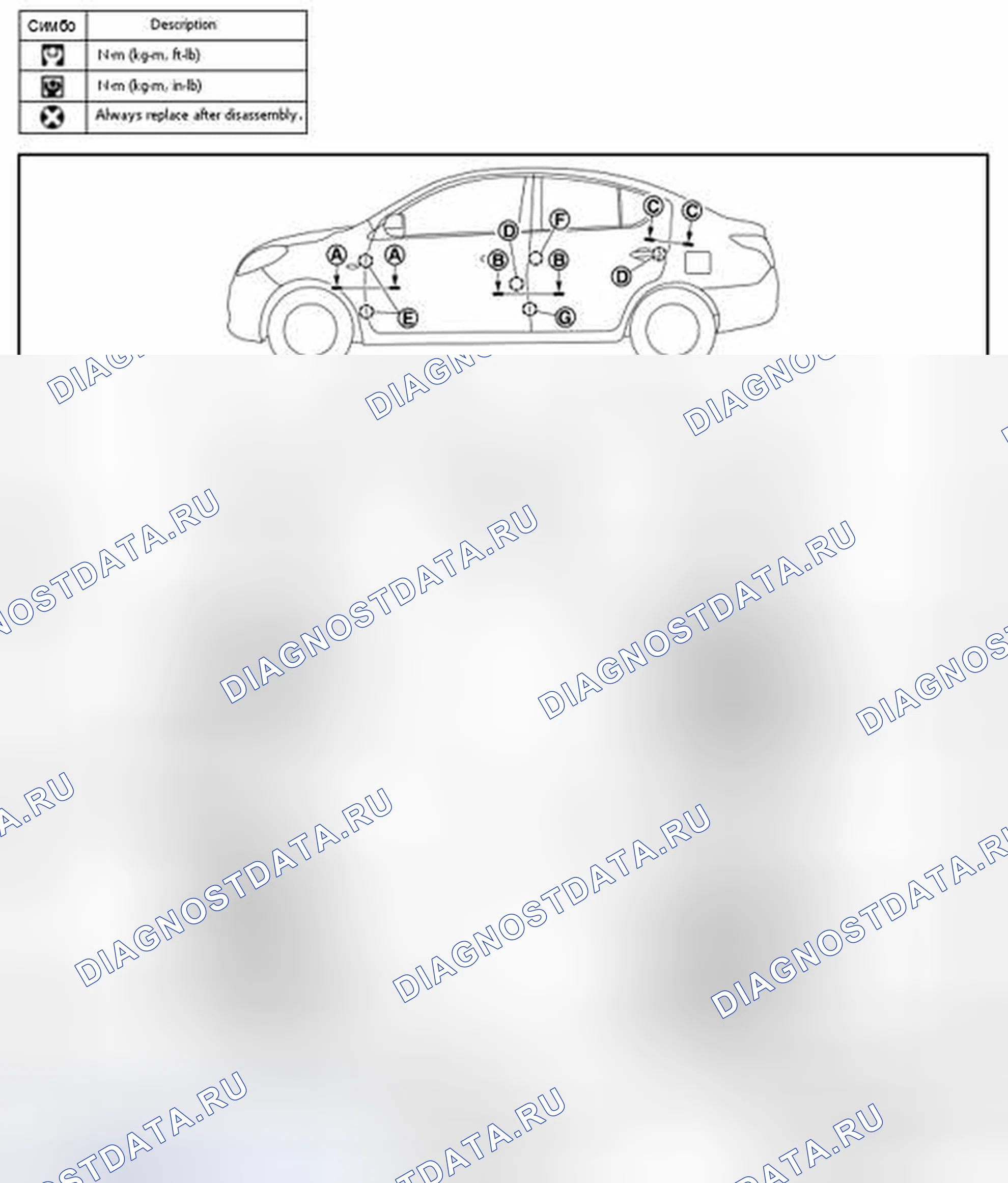 Рис. 65: ДВЕРЬ В СБОРЕ: Регулировка. Audi RS6 C8