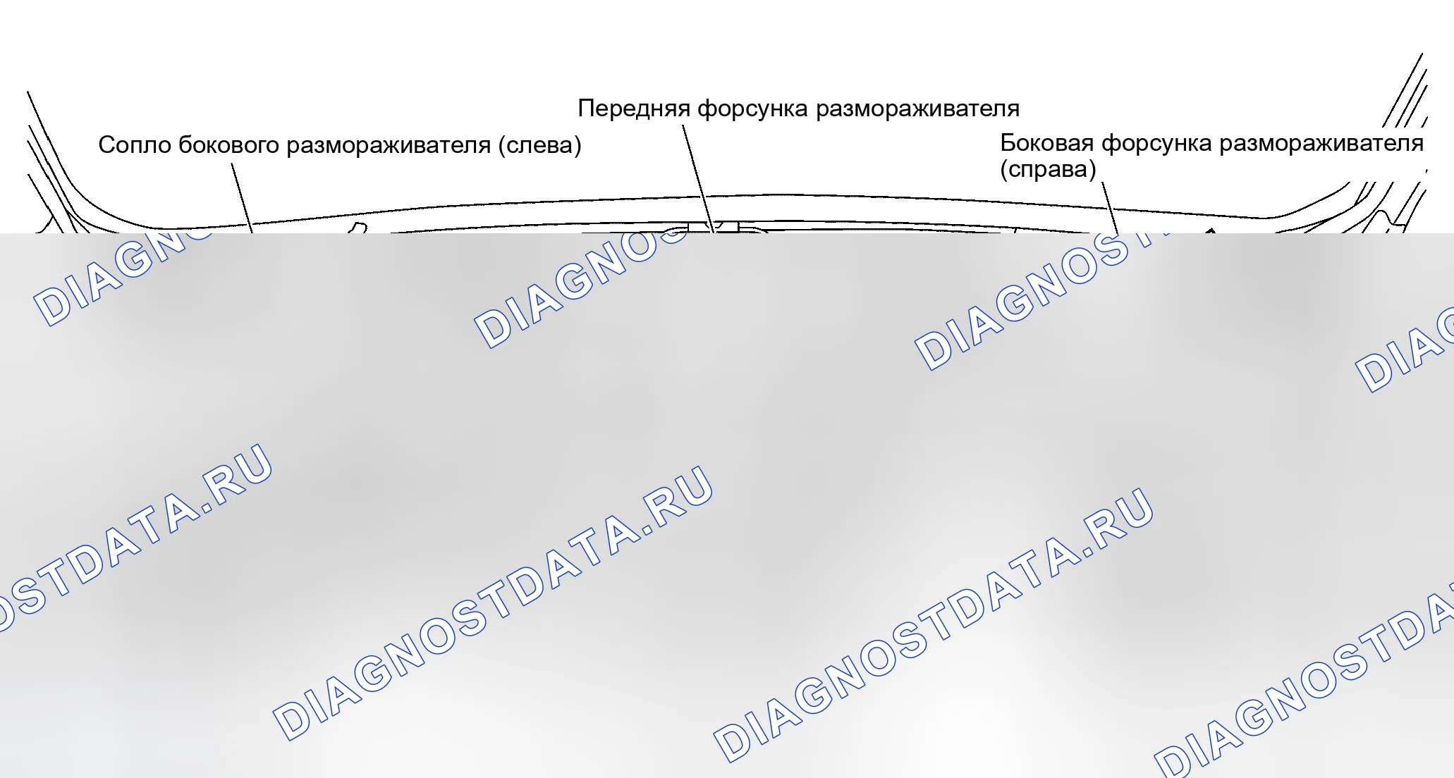 Рис. 97: Демонтаж передней форсунки дефростера, боковых форсунок дефростера и вентиляционного канала. Infiniti M45 III