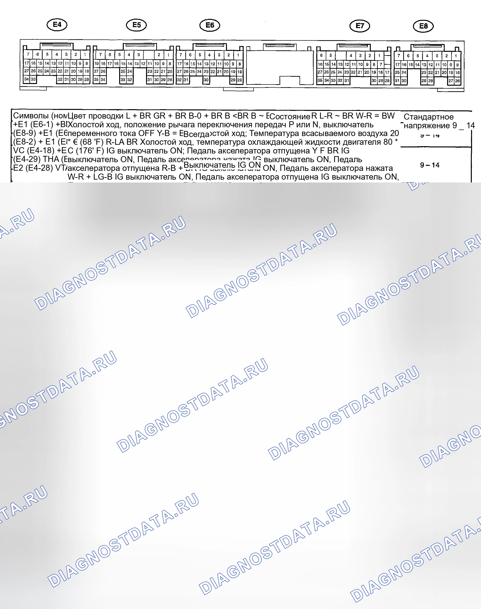 Рис. 52: Напряжение на контактах (4.7L 4Runner). Toyota Avalon XX20 рестайлинг