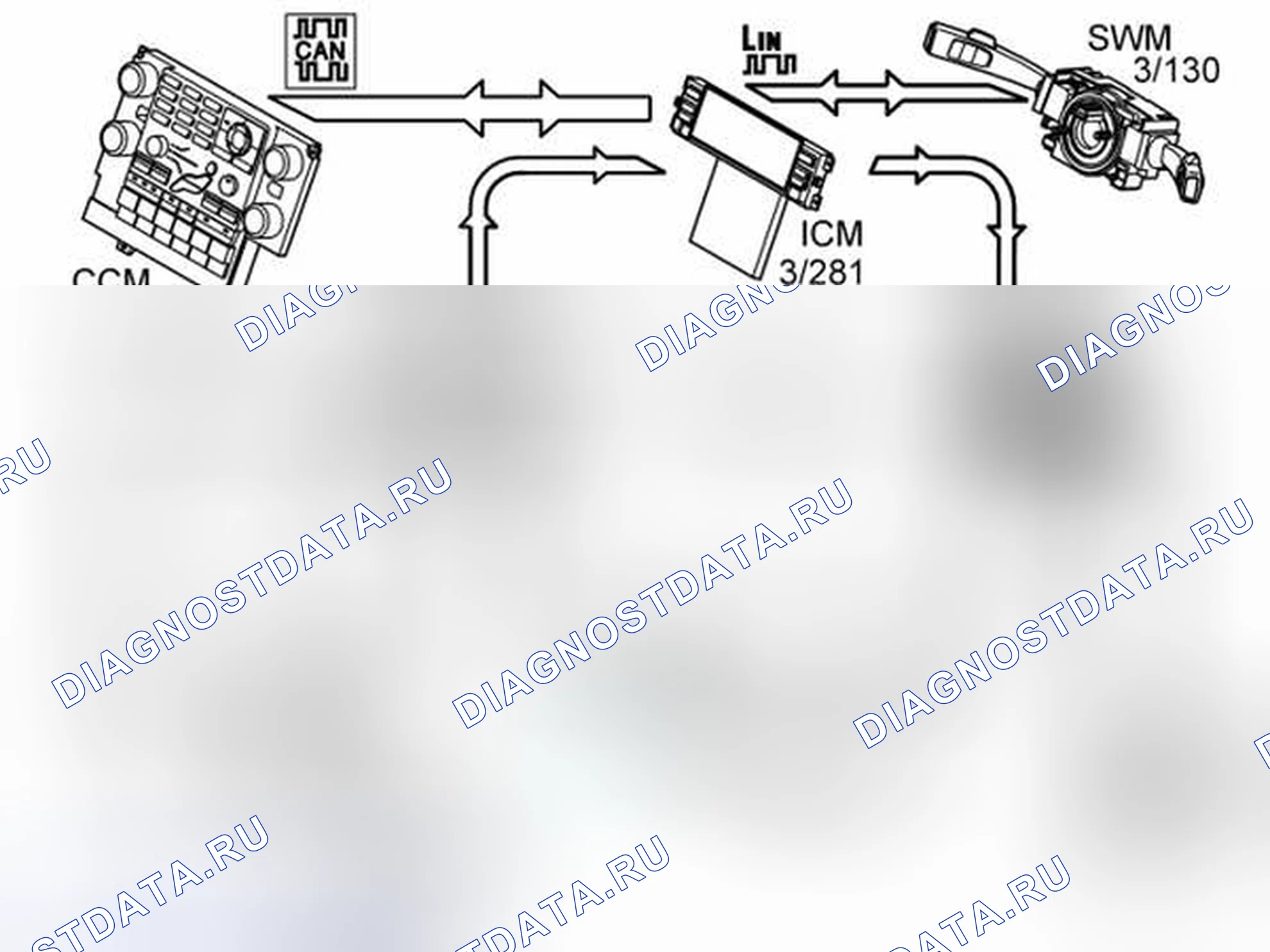 Рис. 507: ТЕЛЕФОН. Volvo S80 II рестайлинг