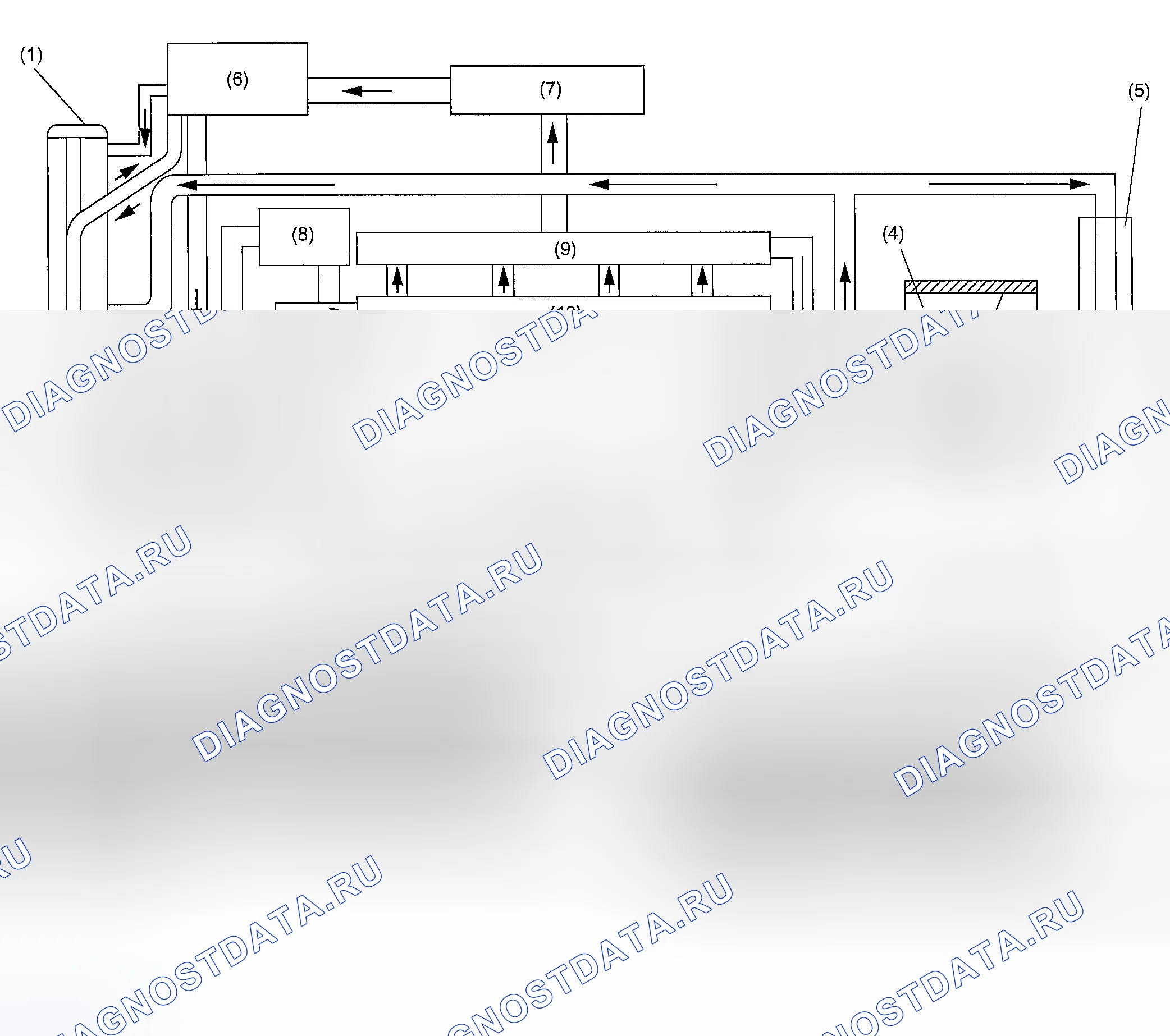 Рис. 182: Контуры охлаждения. Hyundai Creta II