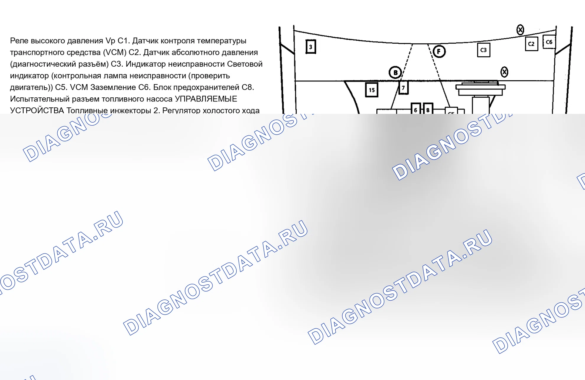 Рис. 24. Chevrolet Astro I
