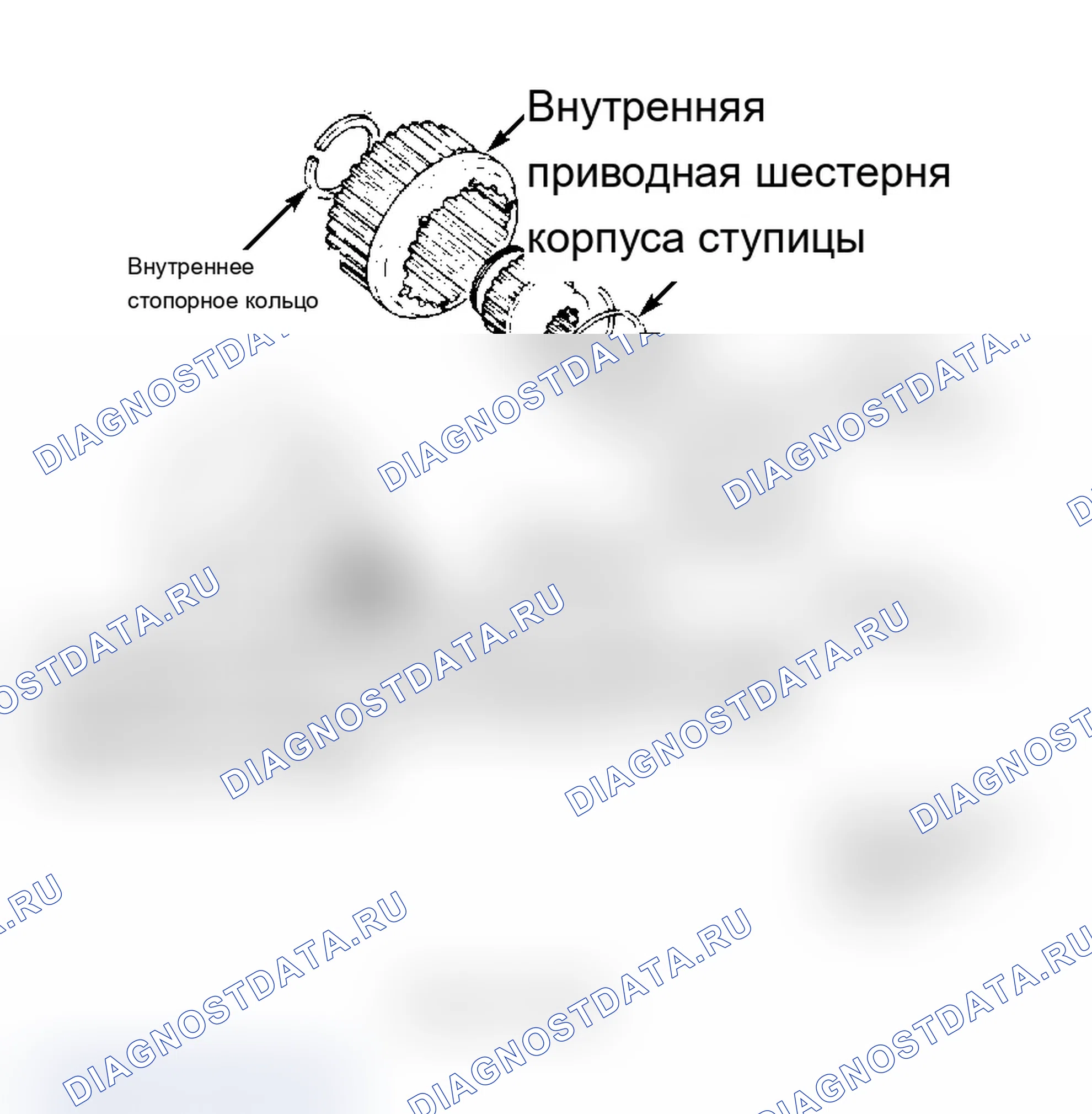 Рис. 3. Chevrolet Pickup R20 