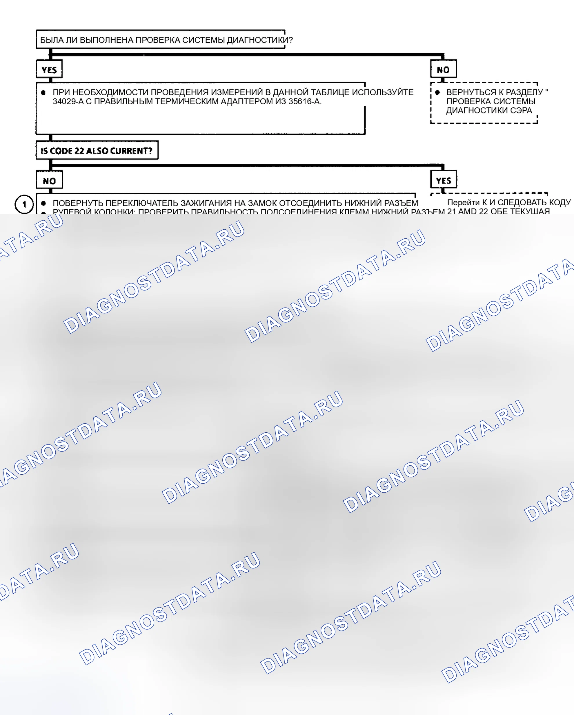 Рис. 20. Geo Metro I
