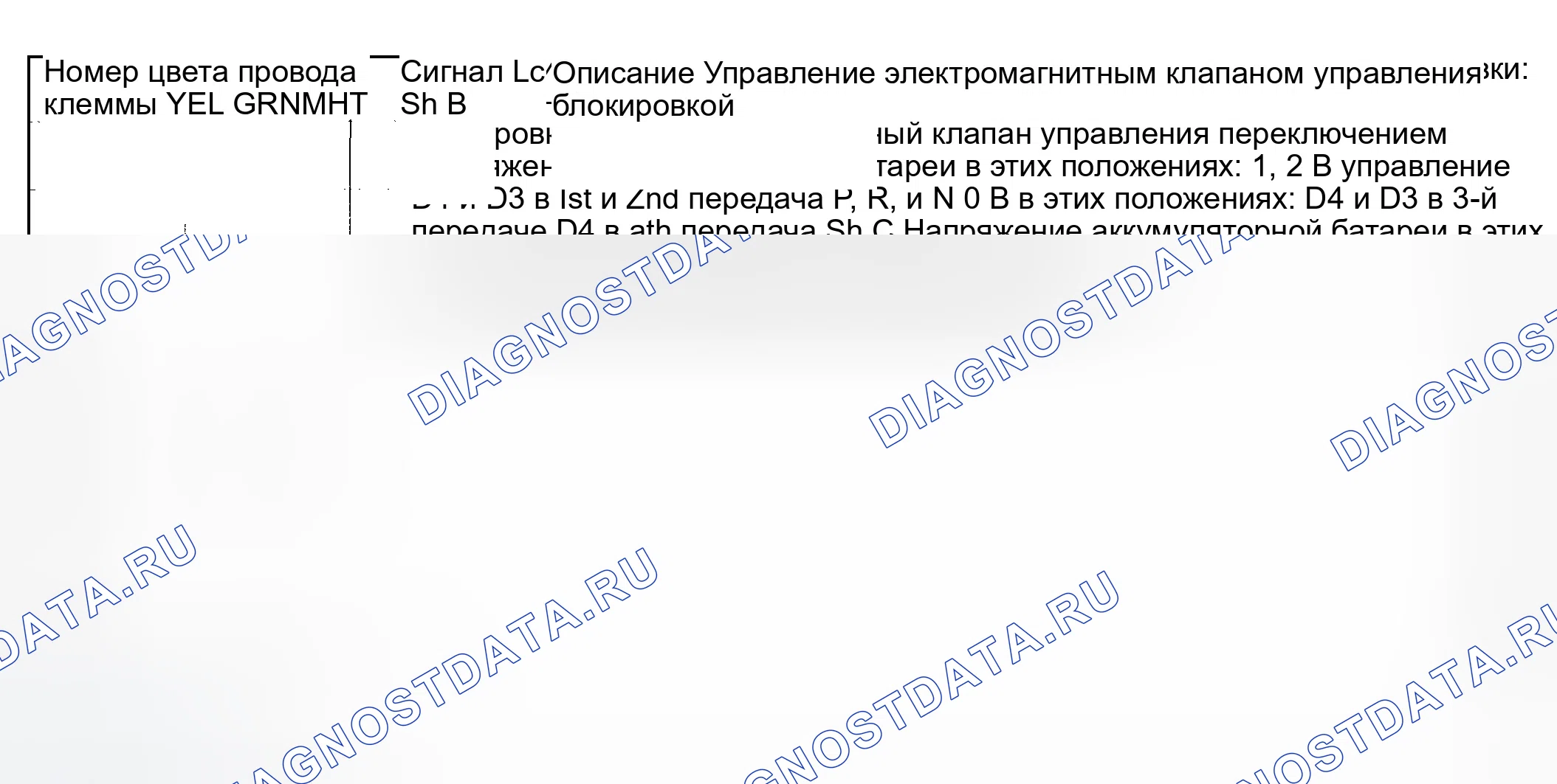 Рис. 264: Идентификация разъема D блок управления силовым агрегатом (PCM) (блок управления силовым агрегатом) (16P). Honda Odyssey II