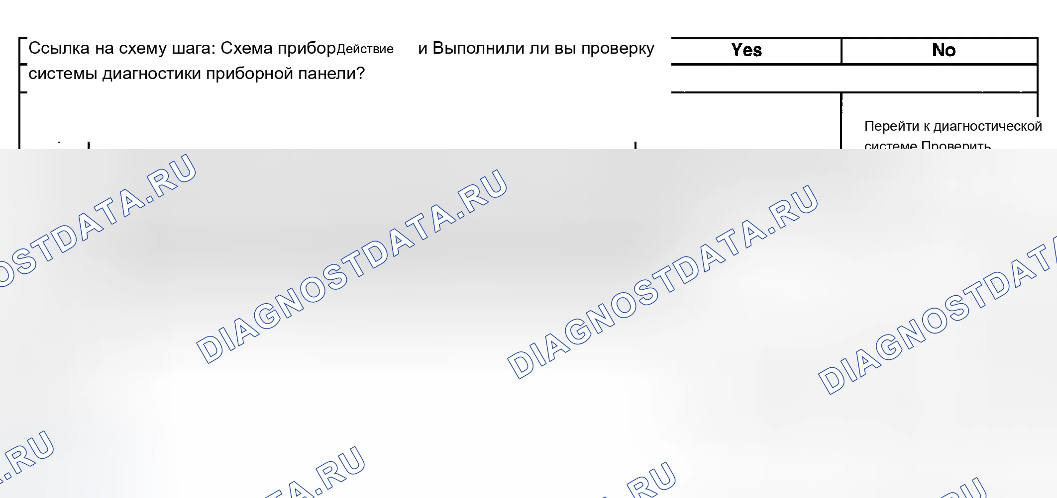 Рис. 58: Выключатель отключения / сброса одометра не работает. Chevrolet Suburban K1500 GMT800