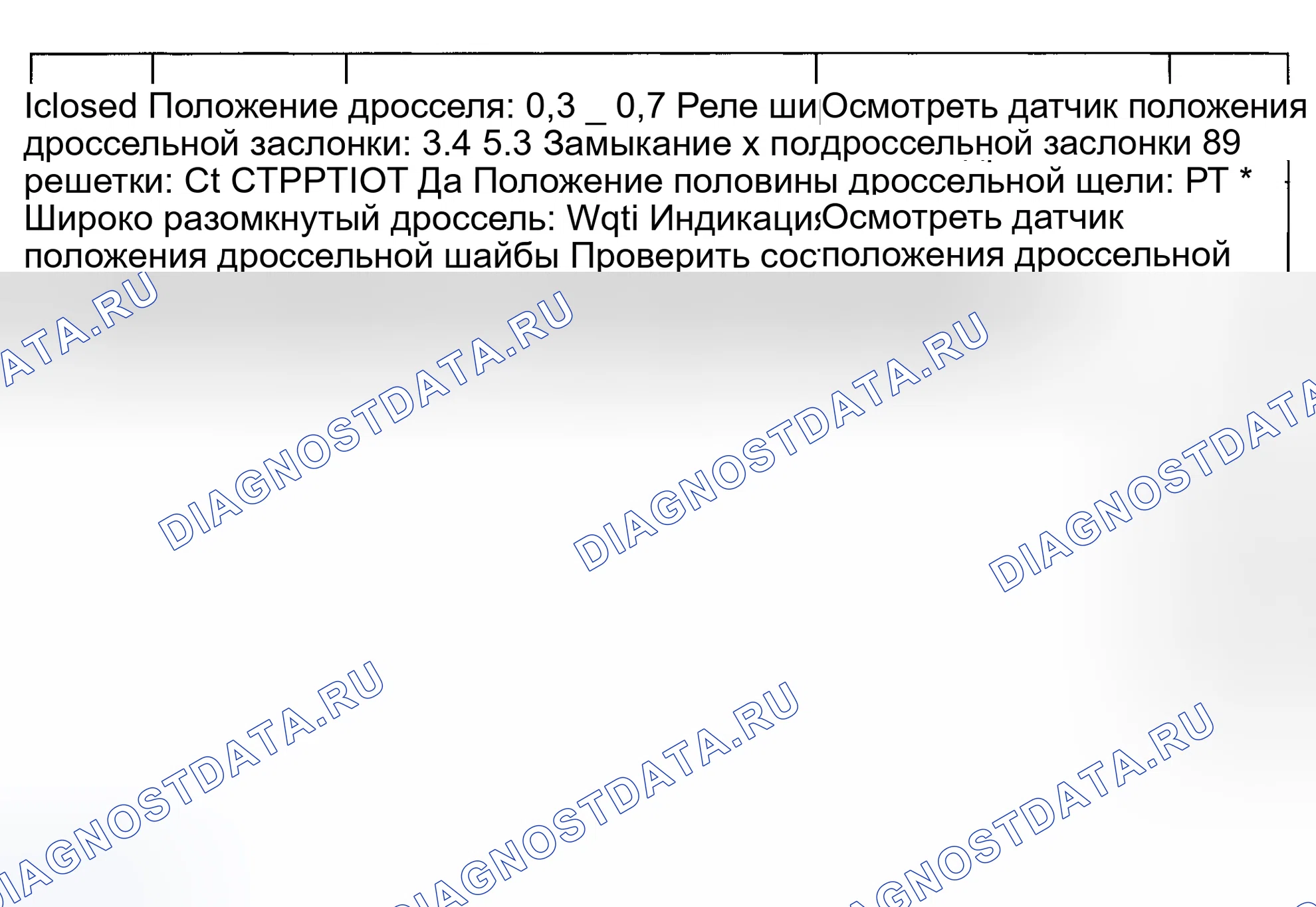 Рис. 99. Mazda Tribute I