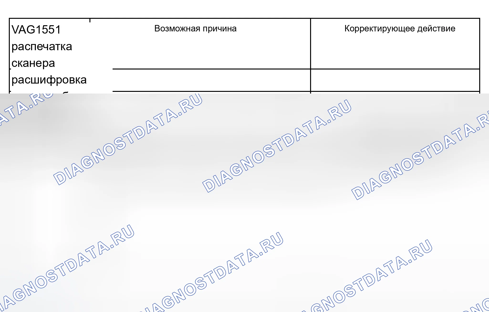 Рис. 182. Audi A8 D2