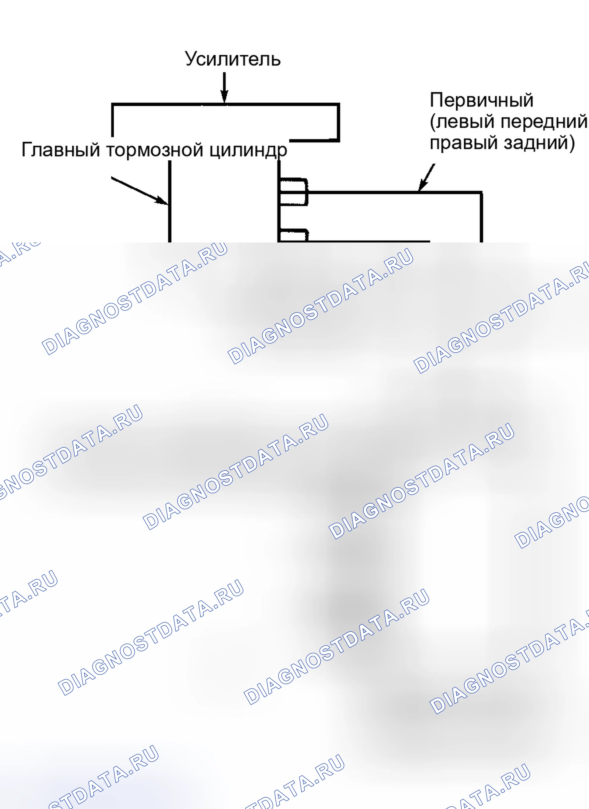 Рис. 1. Mercury Sable III