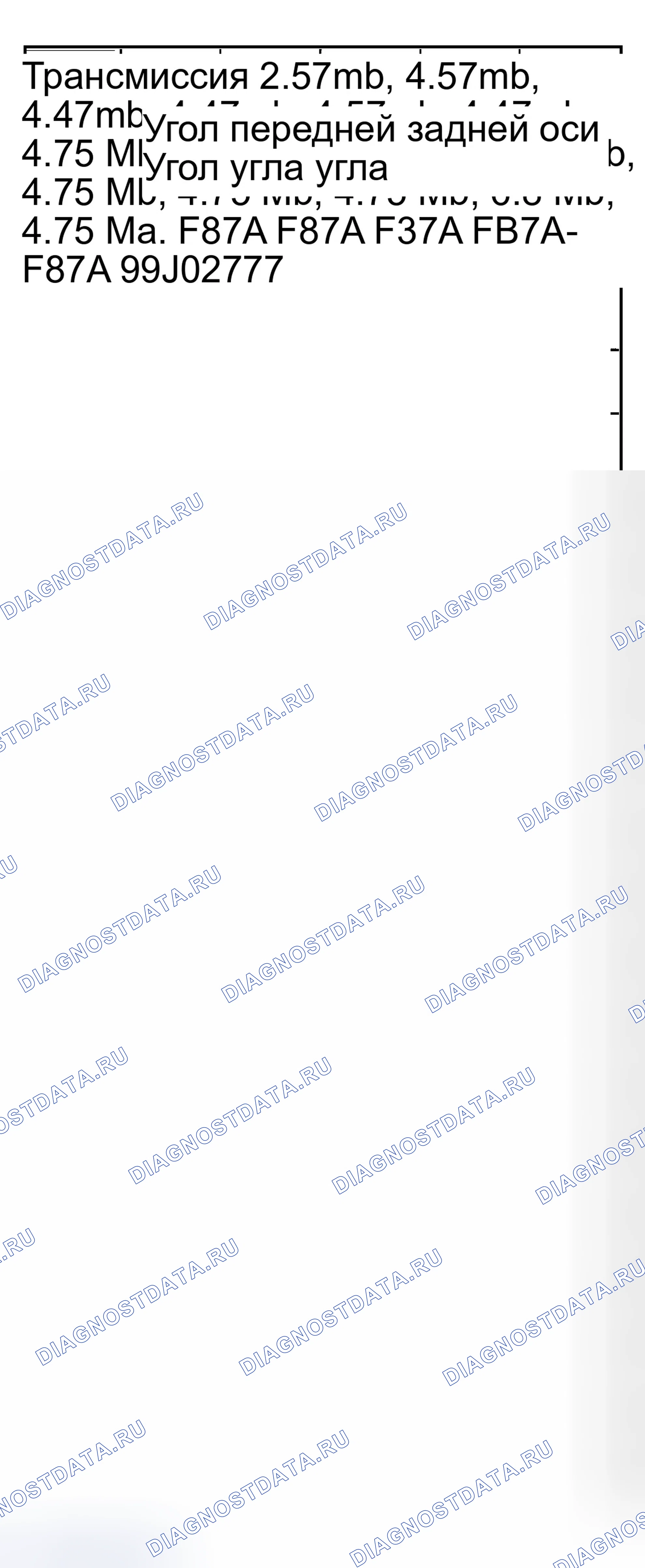 Рис. 11. Ford Expedition I