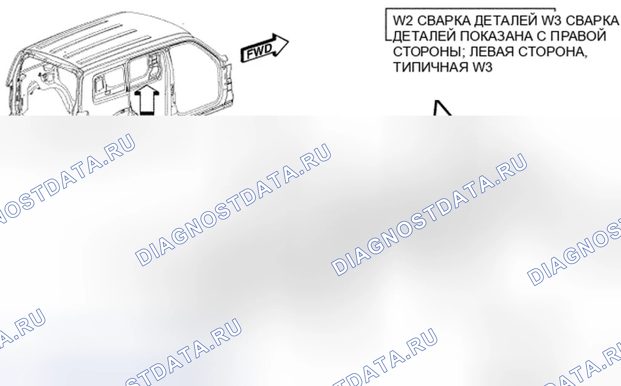 Рис. 148. Dodge Nitro I