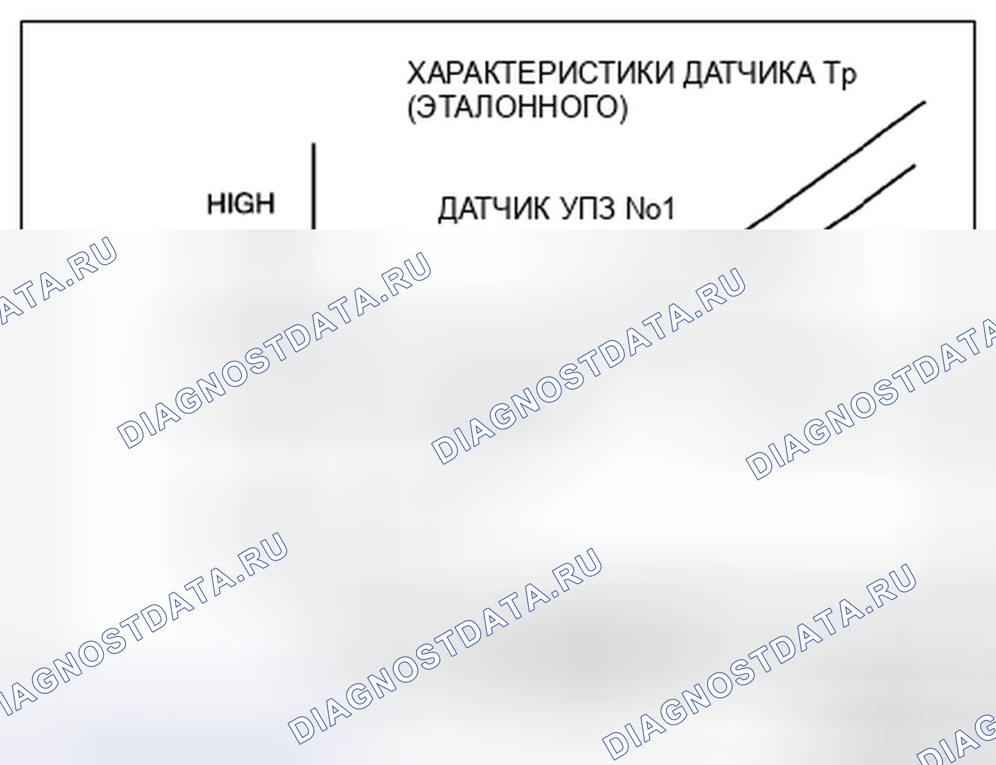 Рис. 44. Mazda CX-7 I рестайлинг