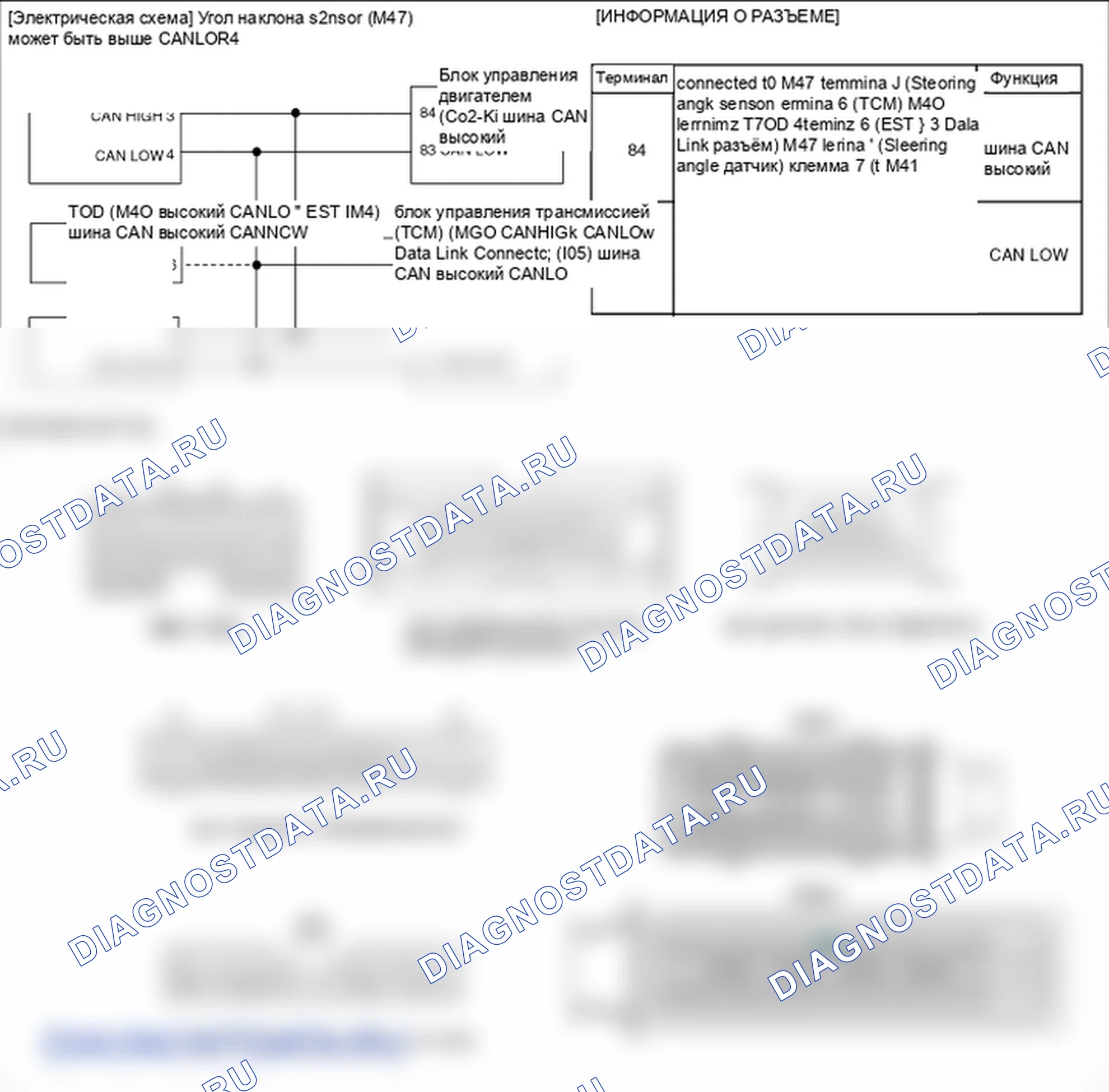 Фрагмент электросхемы: P1587. Kia Sorento BL