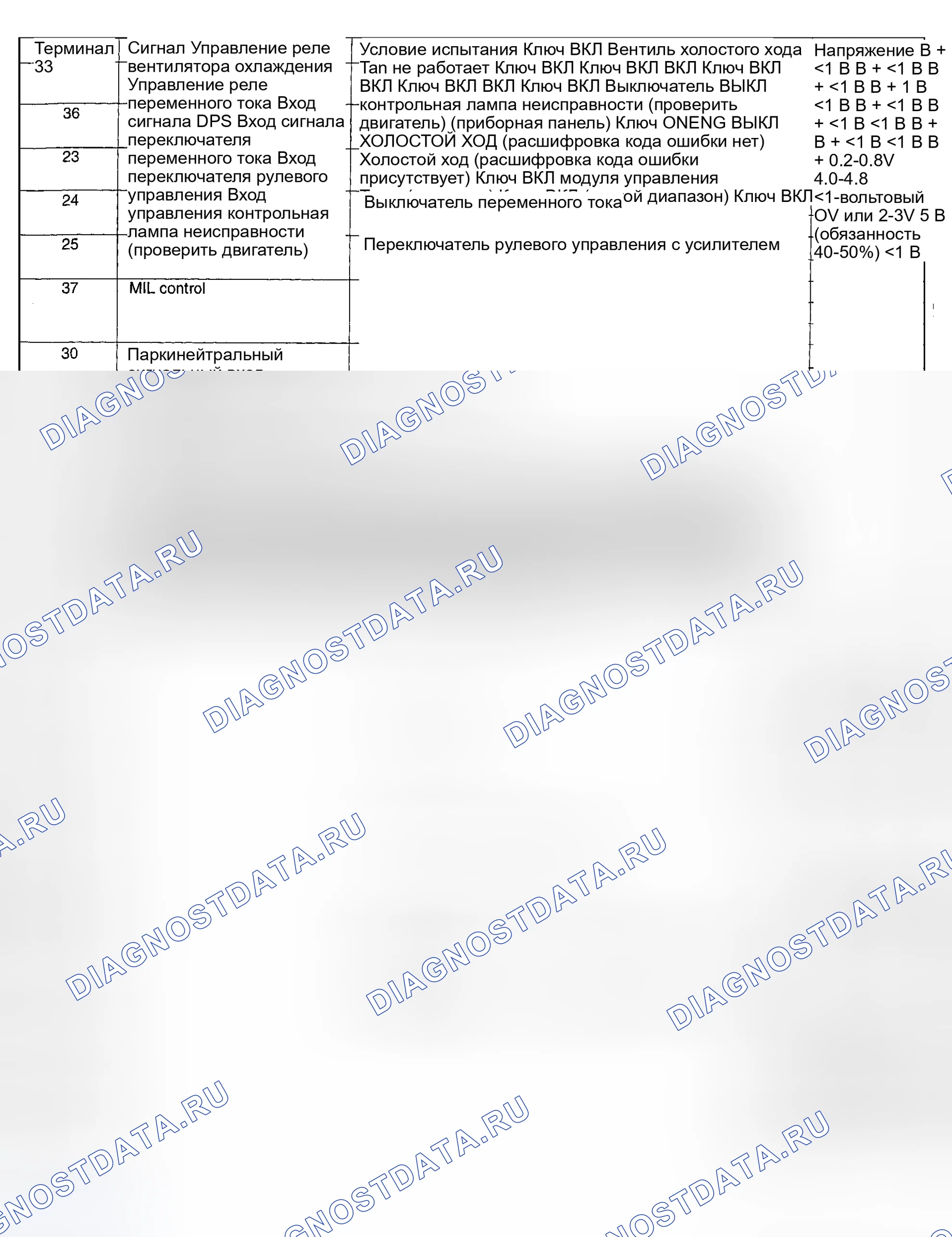 Рис. 10. Geely Monjaro I
