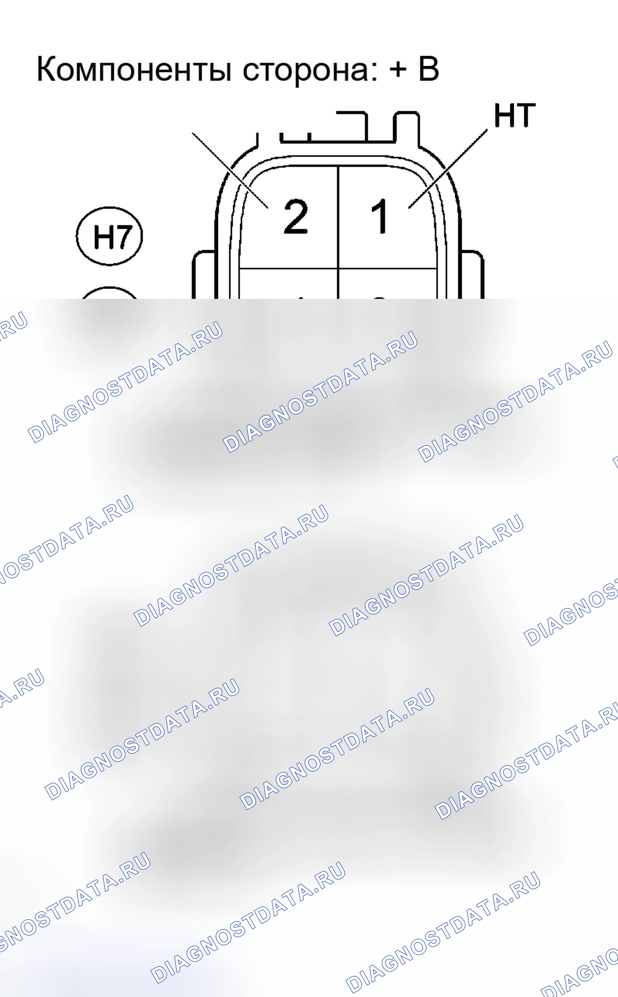 Рис. 75: ПРОЦЕДУРА КОНТРОЛЯ. Haval Xiaolong Max I
