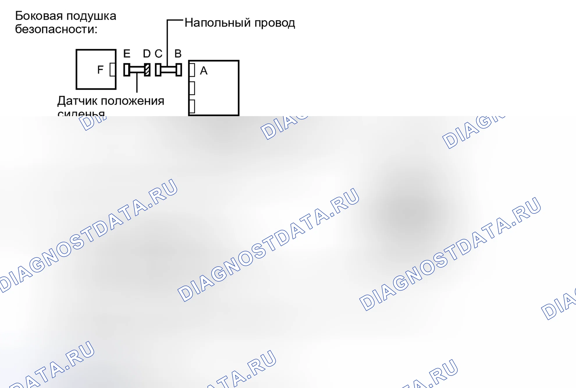 Рис. 212. Toyota RAV4 III рестайлинг