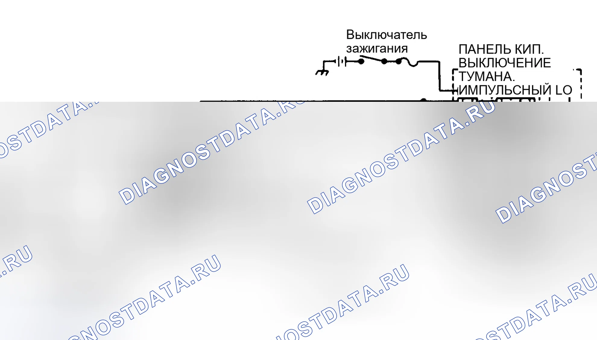 Рис. 30. Oldsmobile Ninety-Eight X