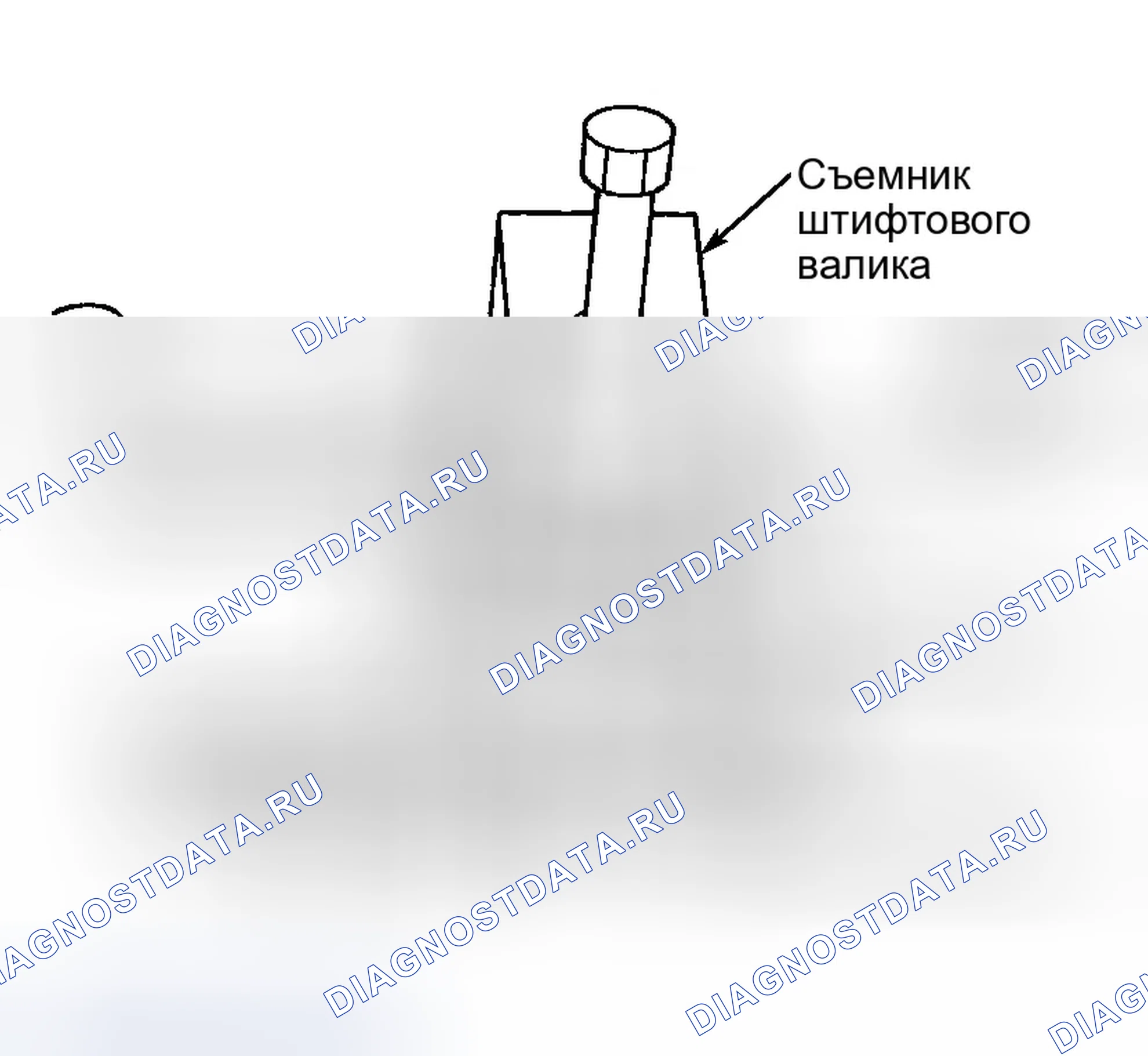 Рис. 2. Dodge Dakota II