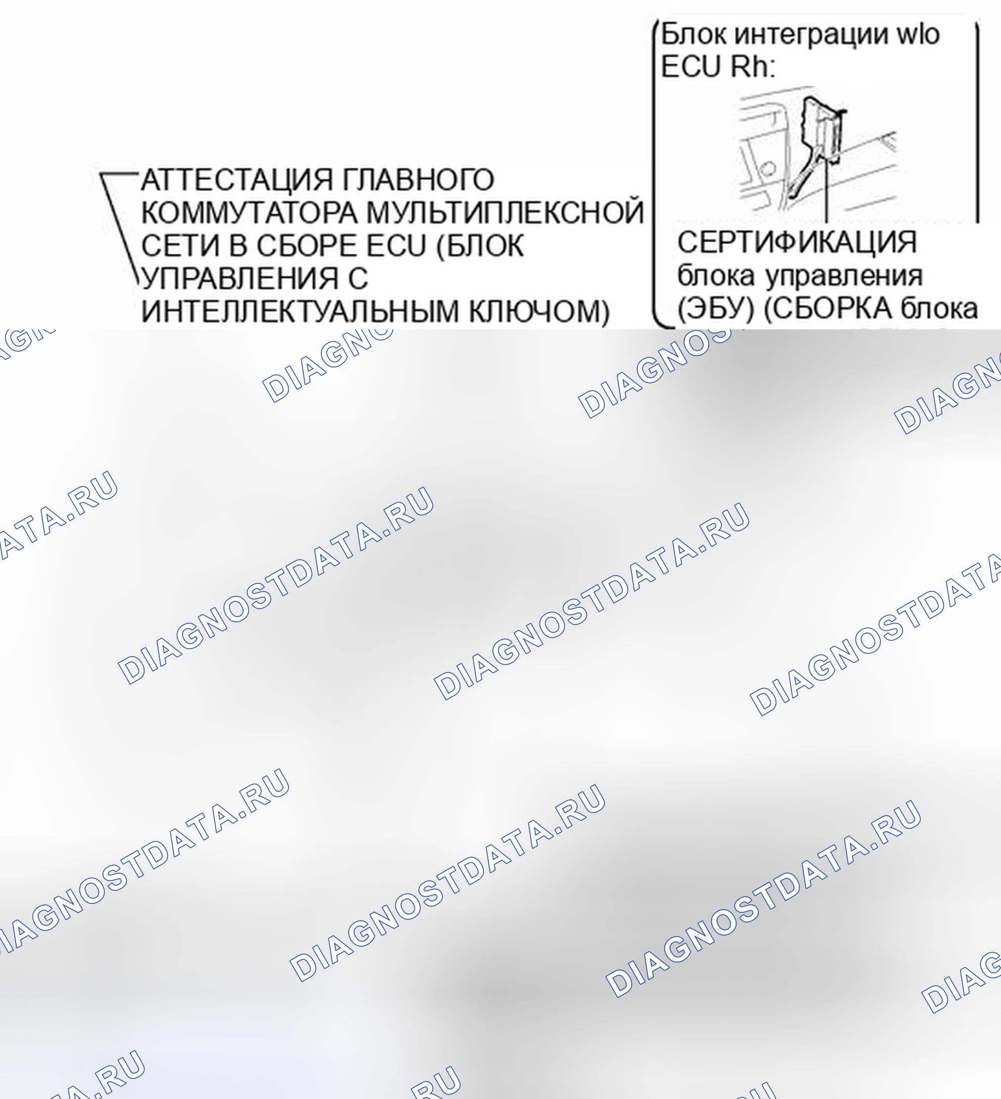 Рис. 354: ИЛЛЮСТРАЦИЯ. Toyota Avalon XX40