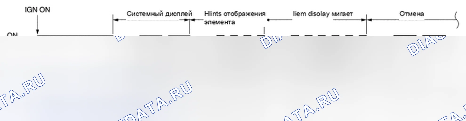 Рис. 14. Nissan Leaf I