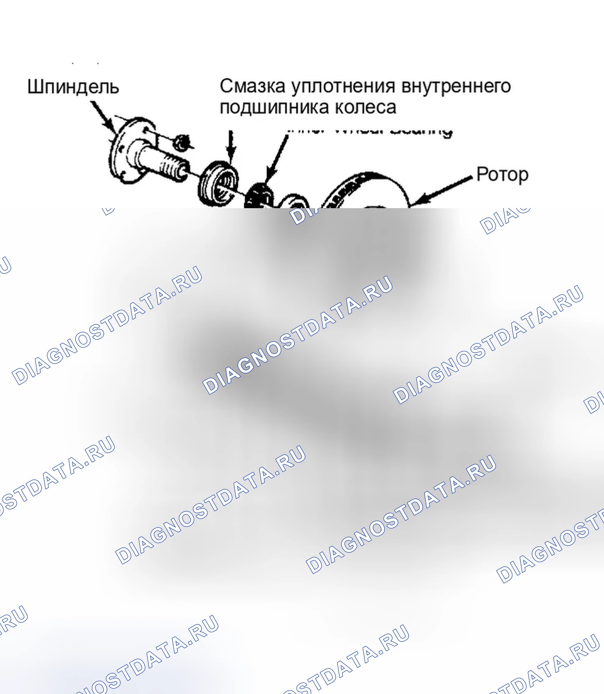 Рис. 5. Ford Ranger 