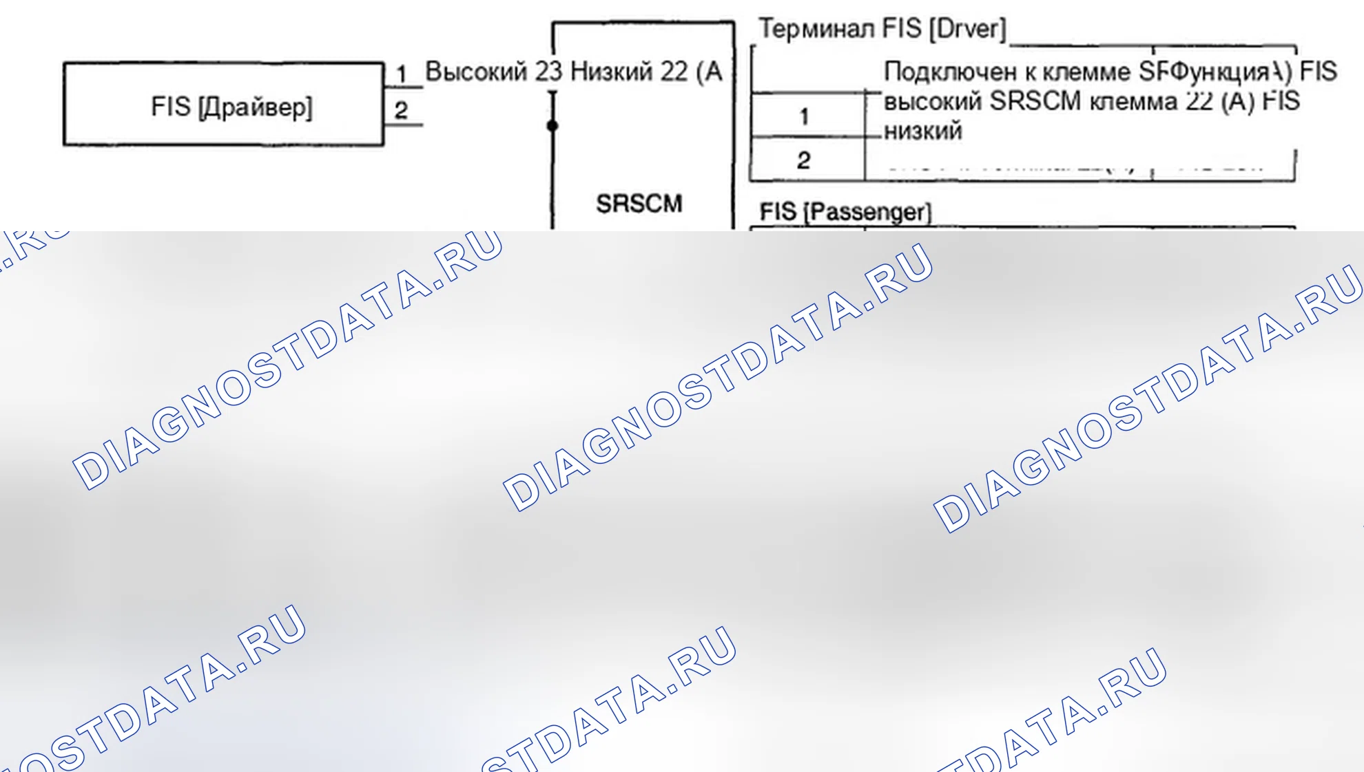 Рис. 30: ПРИНЦИПИАЛЬНАЯ СХЕМА. Hyundai Accent III