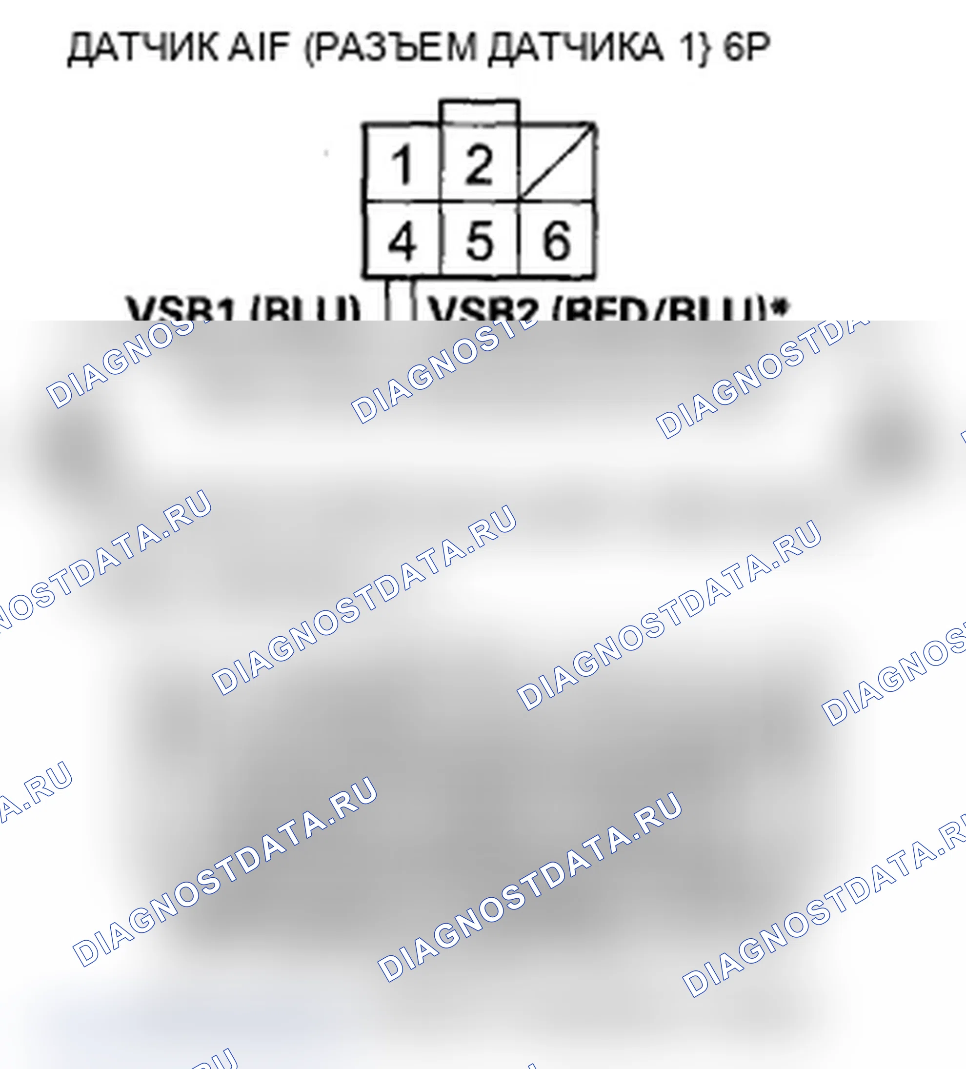 Рис. 302: P2251 расшифровка кода ошибки: Задний датчик A/F (блок 1, датчик 1) VS цепь высокого напряжения; расшифровка кода ошибки P2254: Передний датчик A/F (. Acura TL IV
