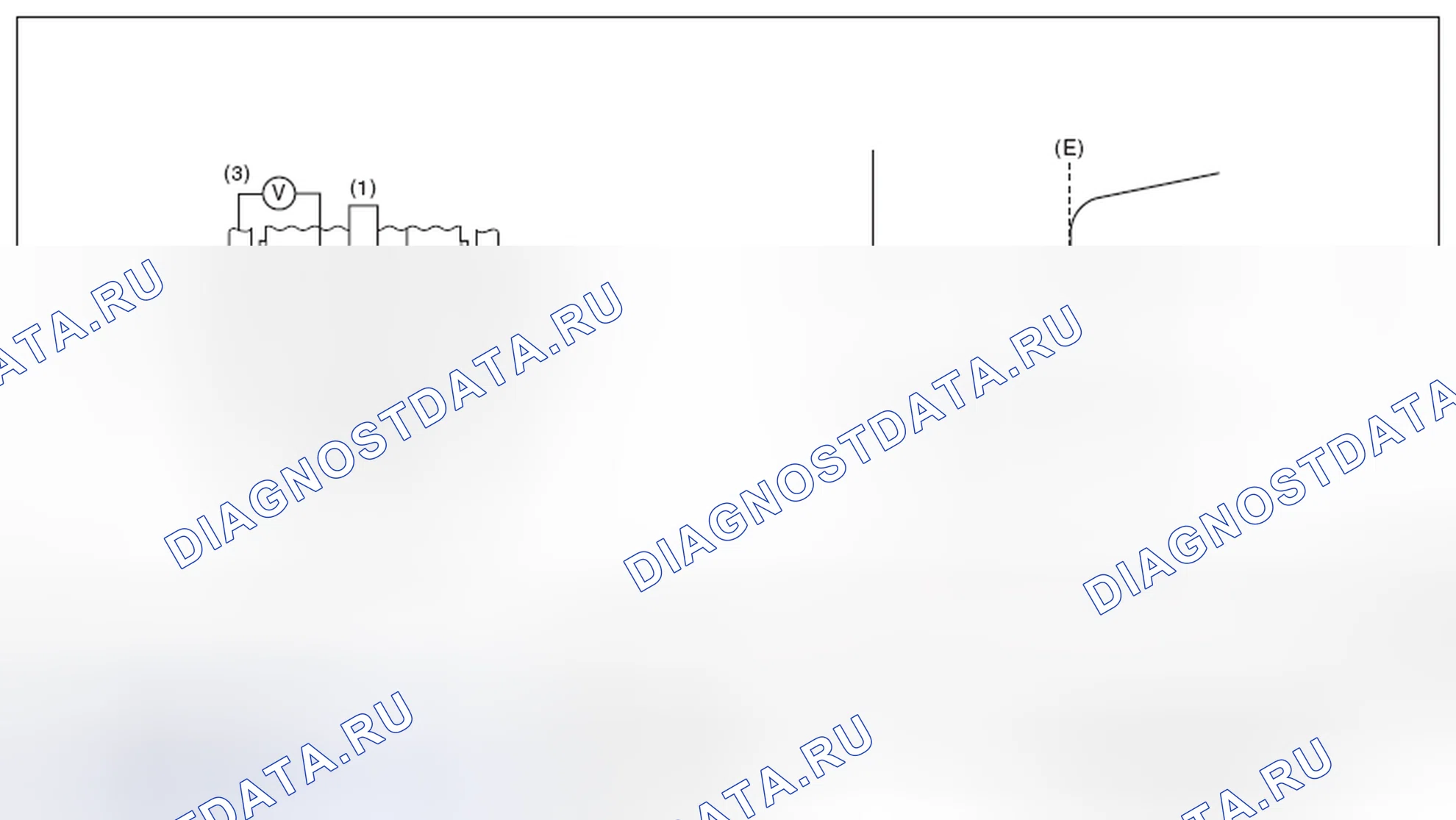 Рис. 27: ОПИСАНИЕ КОМПОНЕНТОВ. Subaru Outback BR рестайлинг