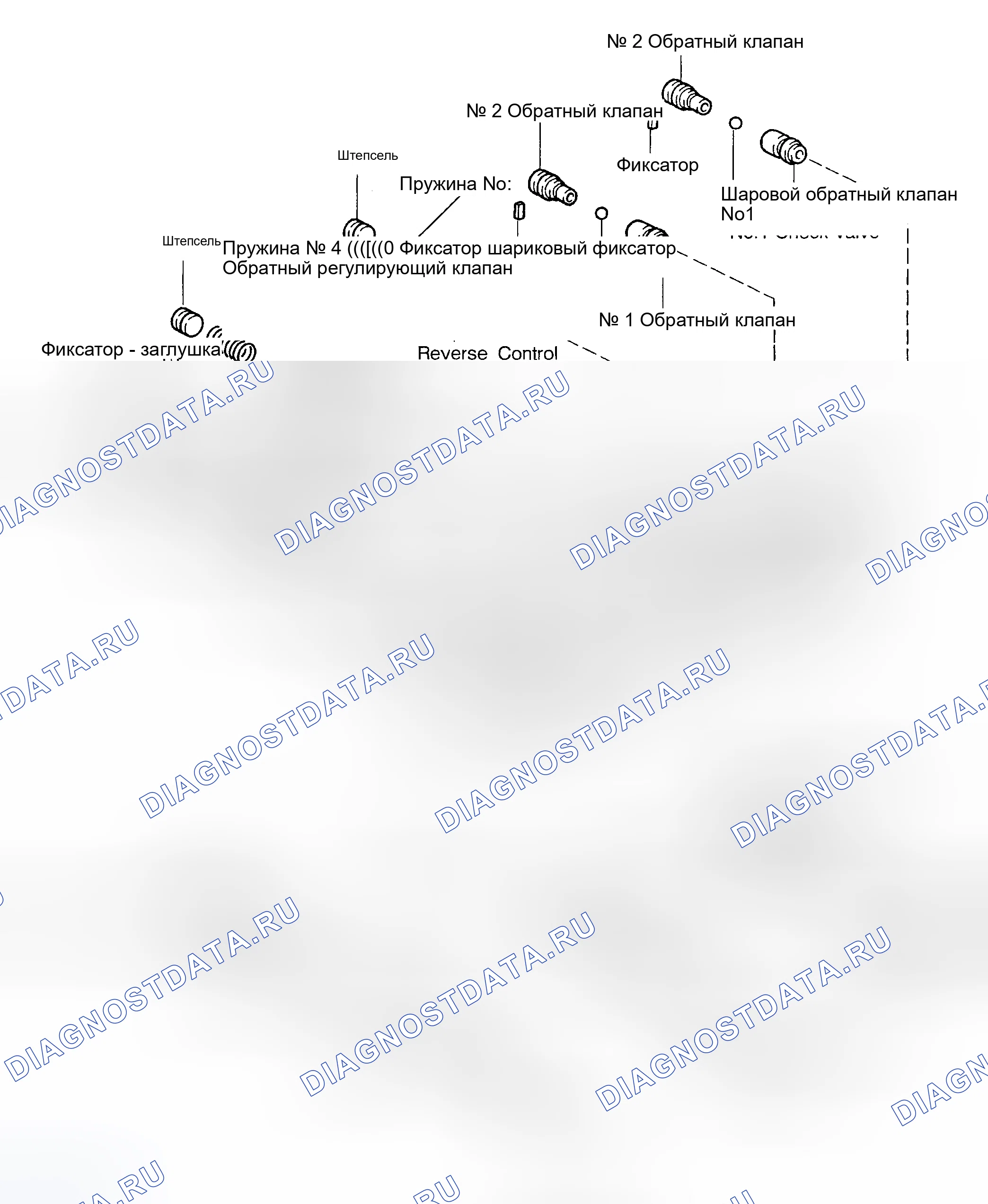 Рис. 6. Toyota Sequoia I